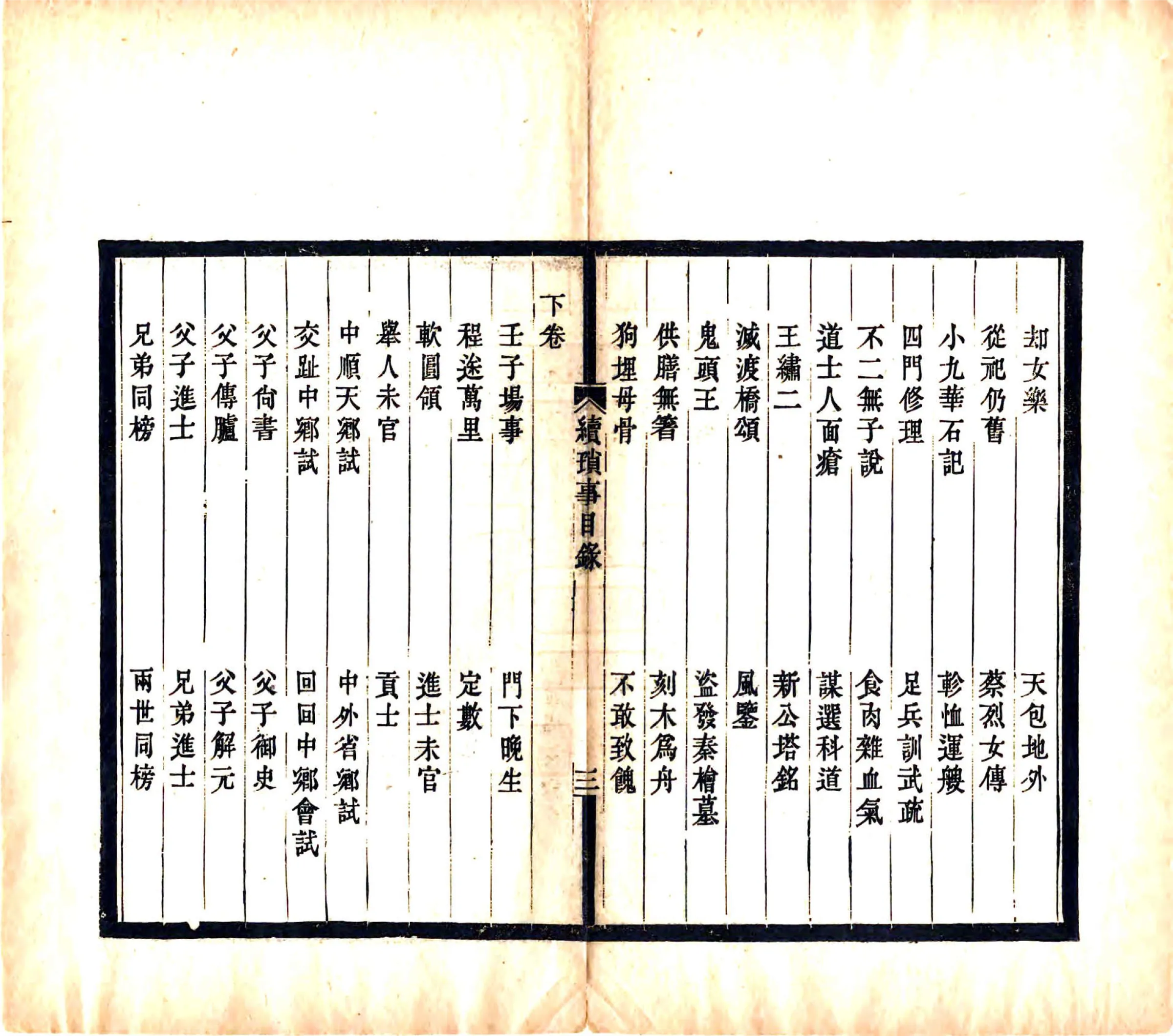 续金陵琐事（万历） 在线预览第4页