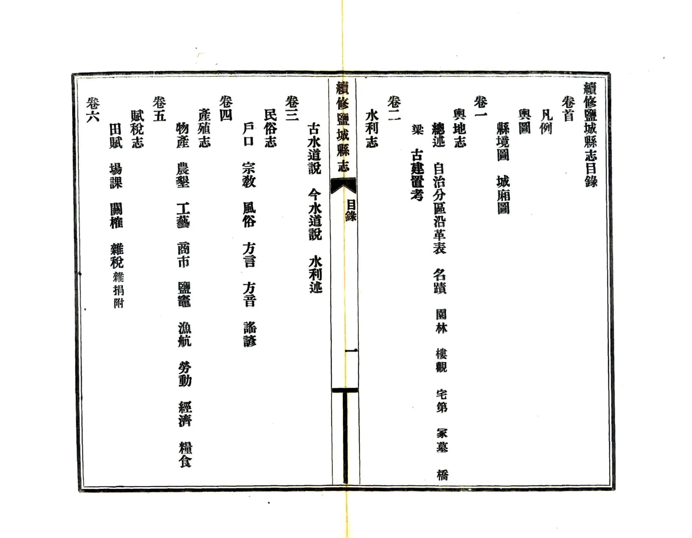 续修盐城县志（民国25年） 在线预览第7页