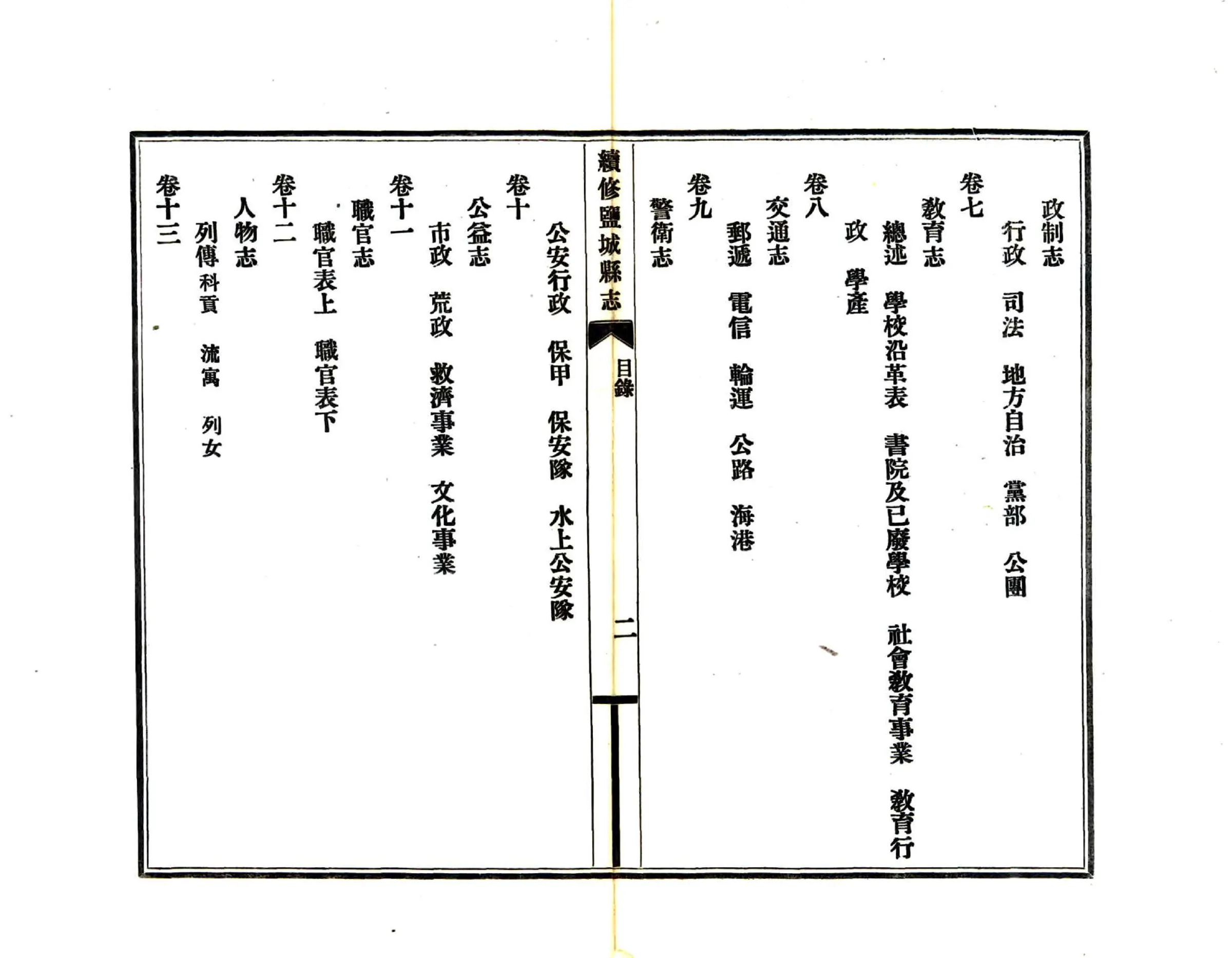 续修盐城县志（民国25年） 在线预览第8页
