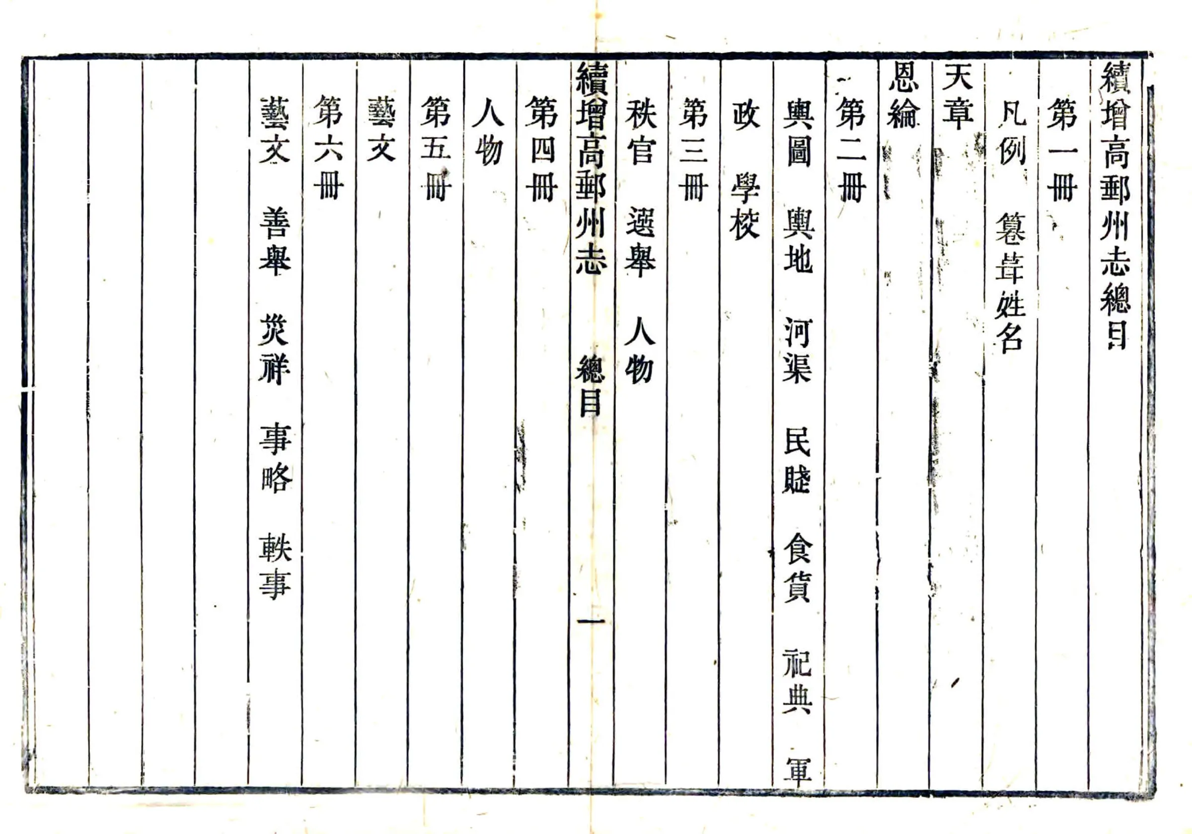 续增高邮州志（道光） 在线预览第5页