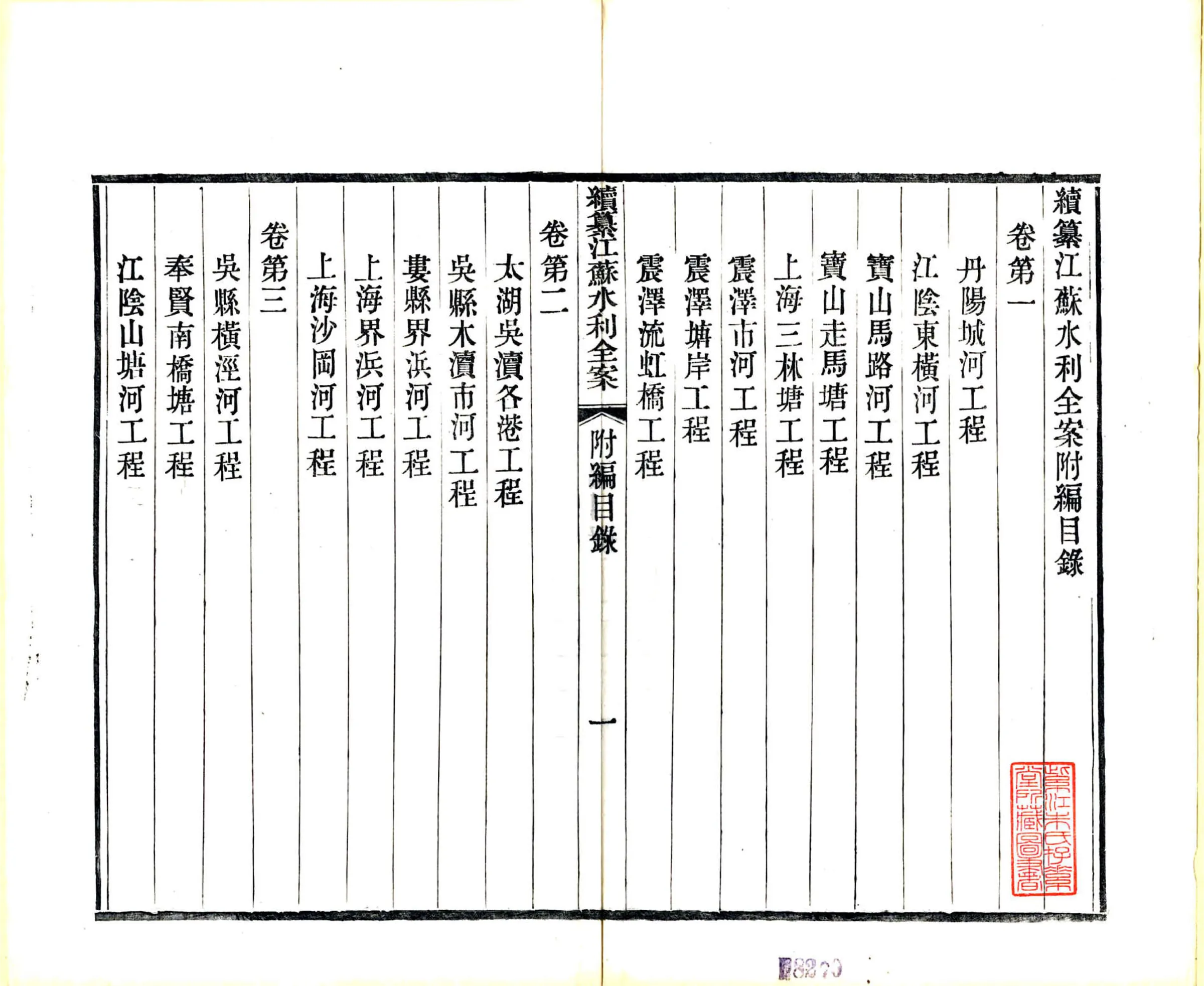 续纂江苏水利全案附编（光绪） 在线预览第1页