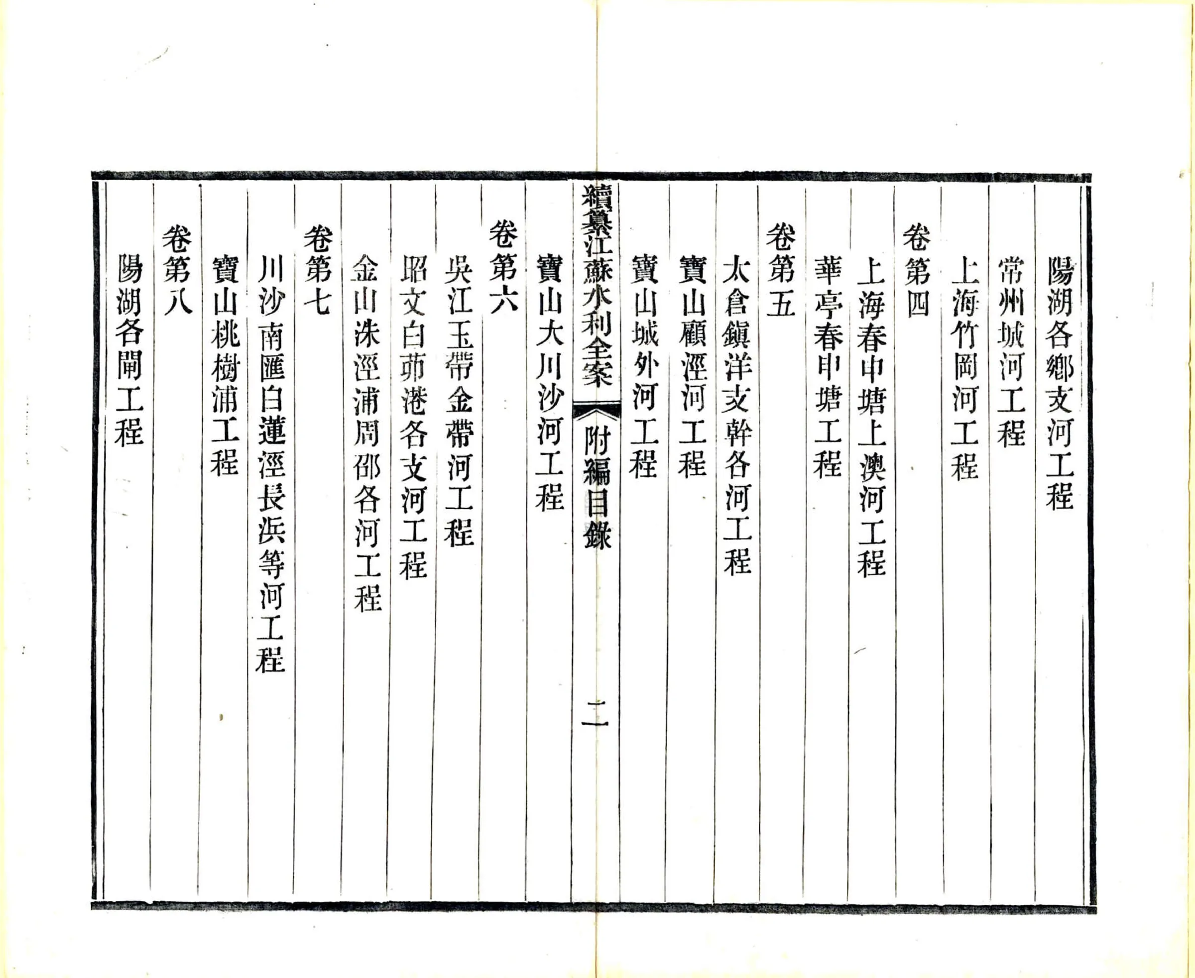 续纂江苏水利全案附编（光绪） 在线预览第2页