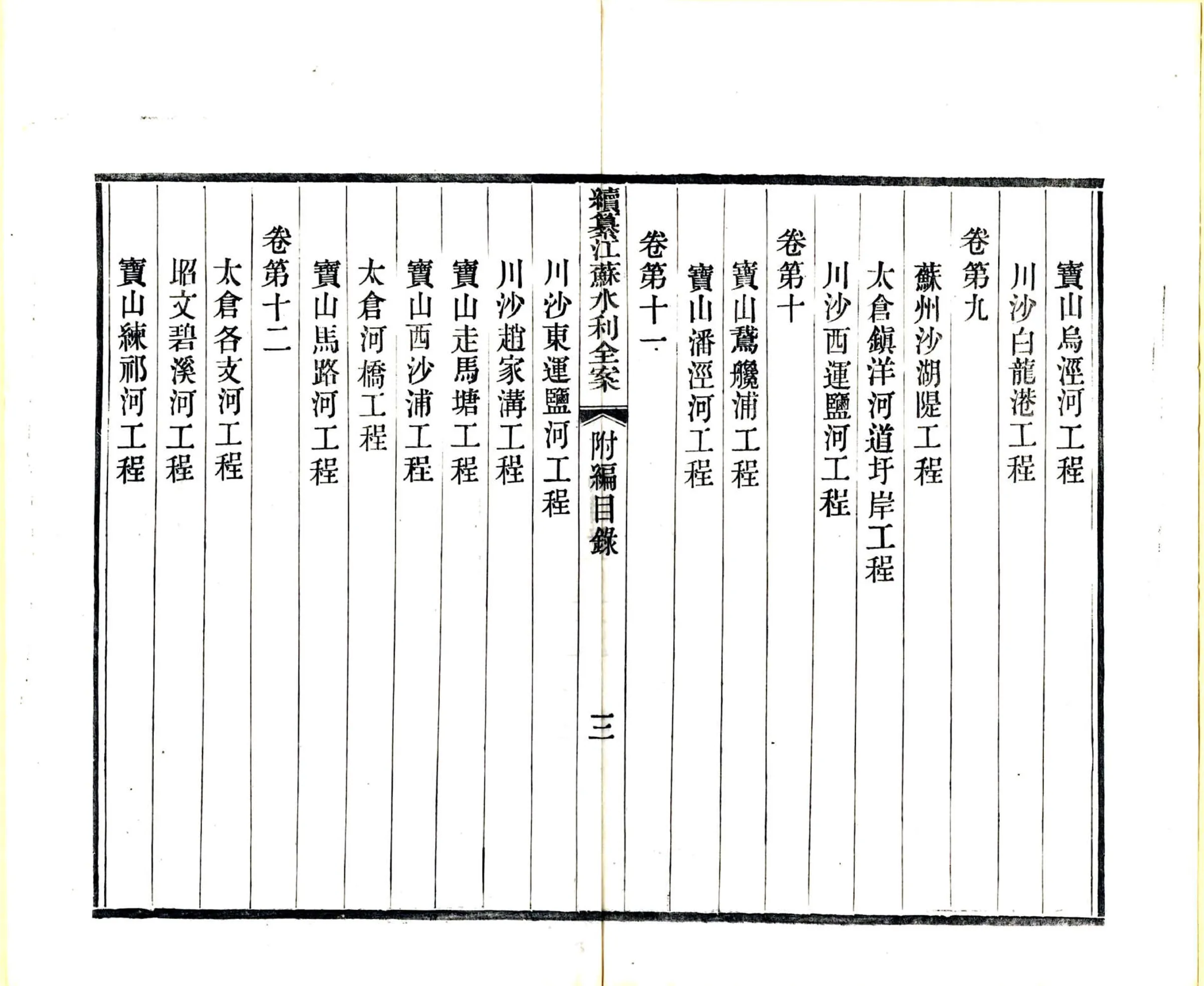 续纂江苏水利全案附编（光绪） 在线预览第3页