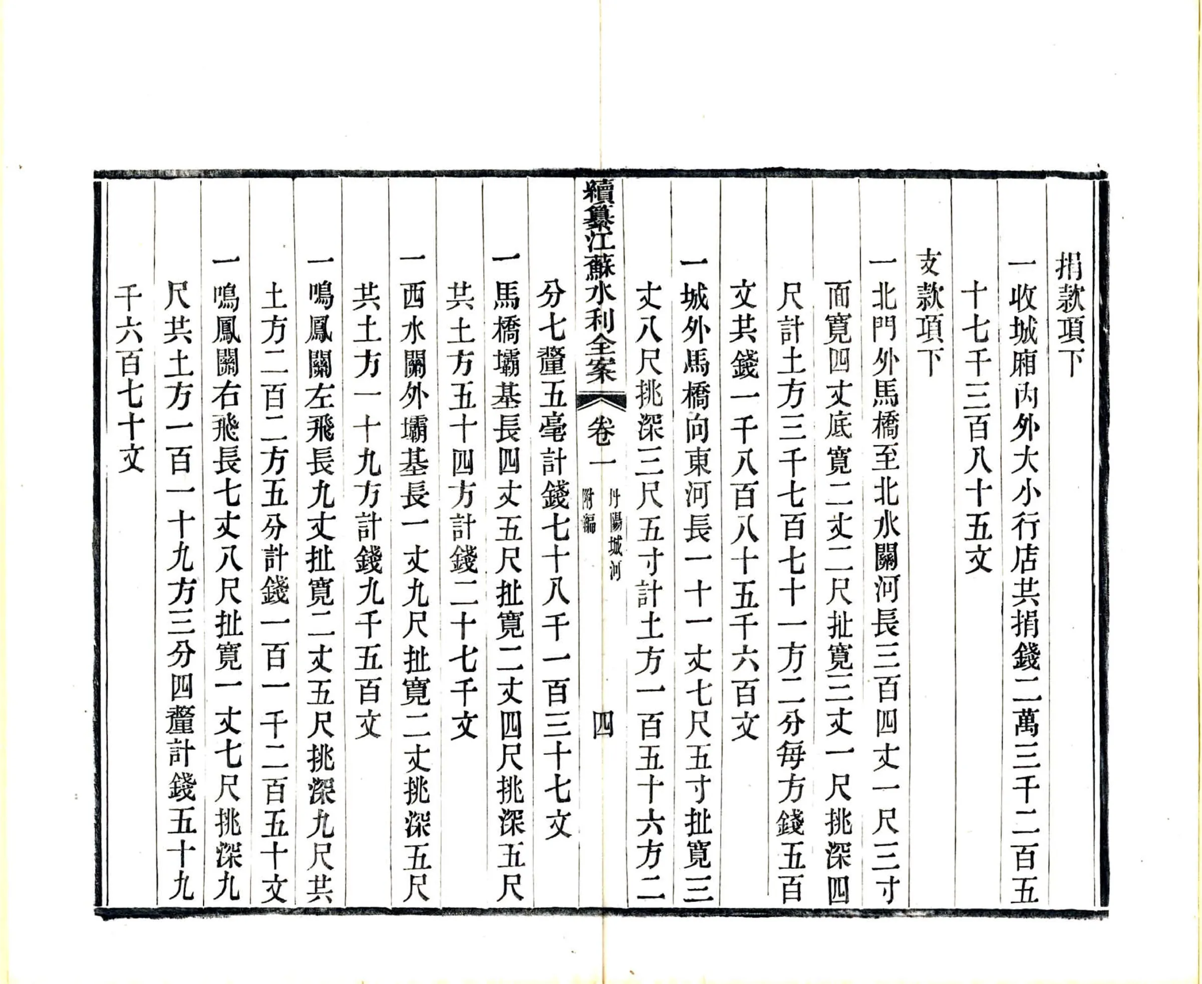续纂江苏水利全案附编（光绪） 在线预览第8页