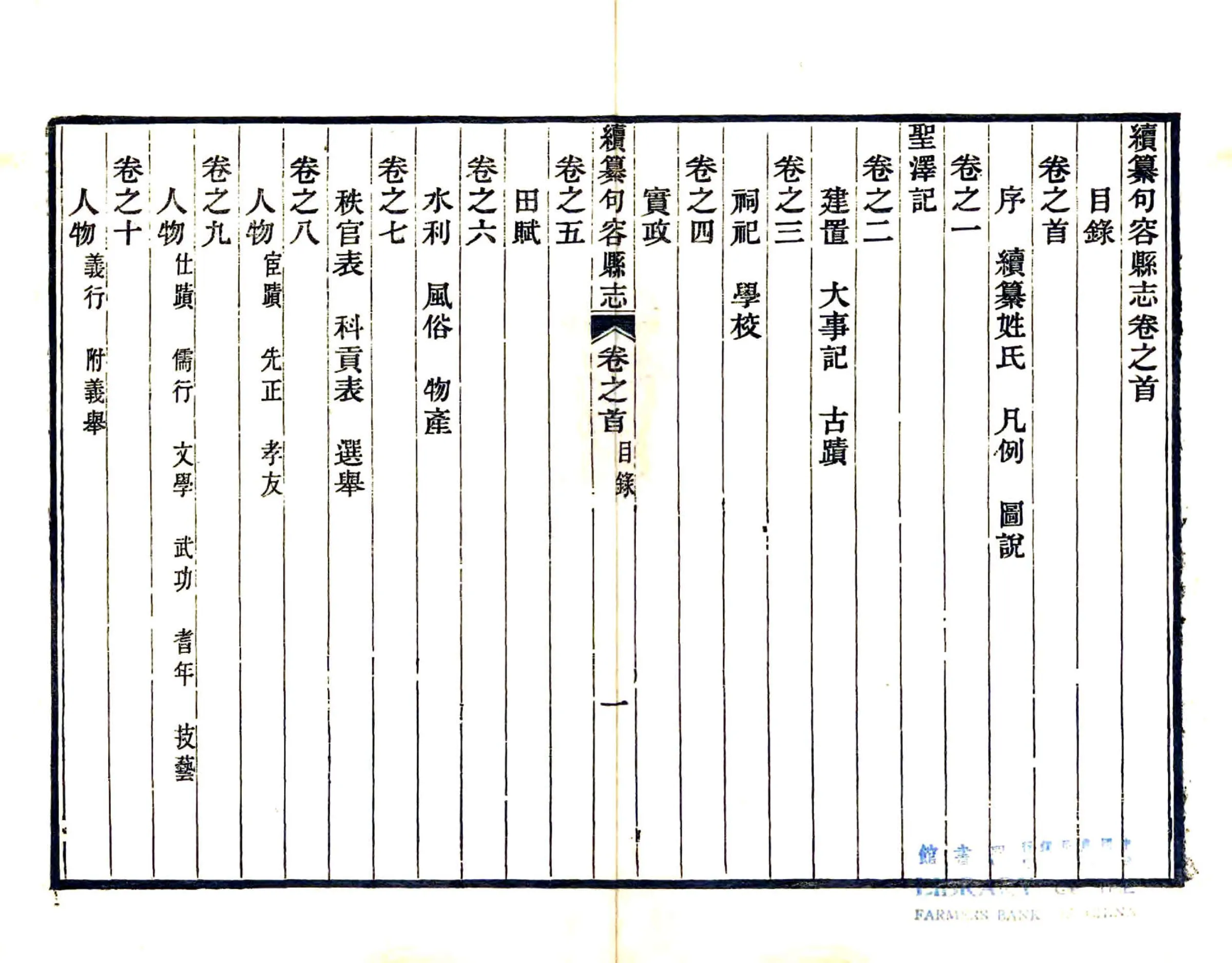 续纂句容县志（光绪） 在线预览第4页