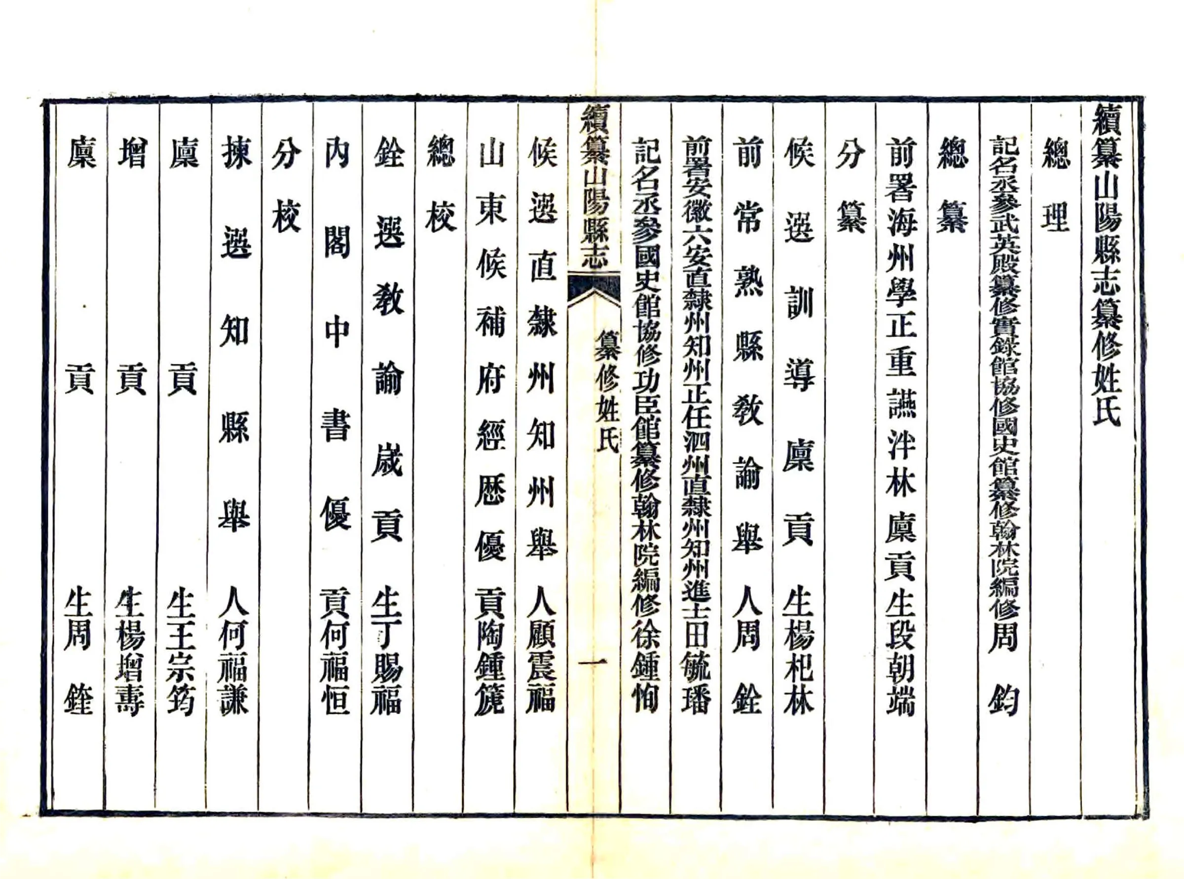 续纂山阳县志（宣统） 在线预览第8页