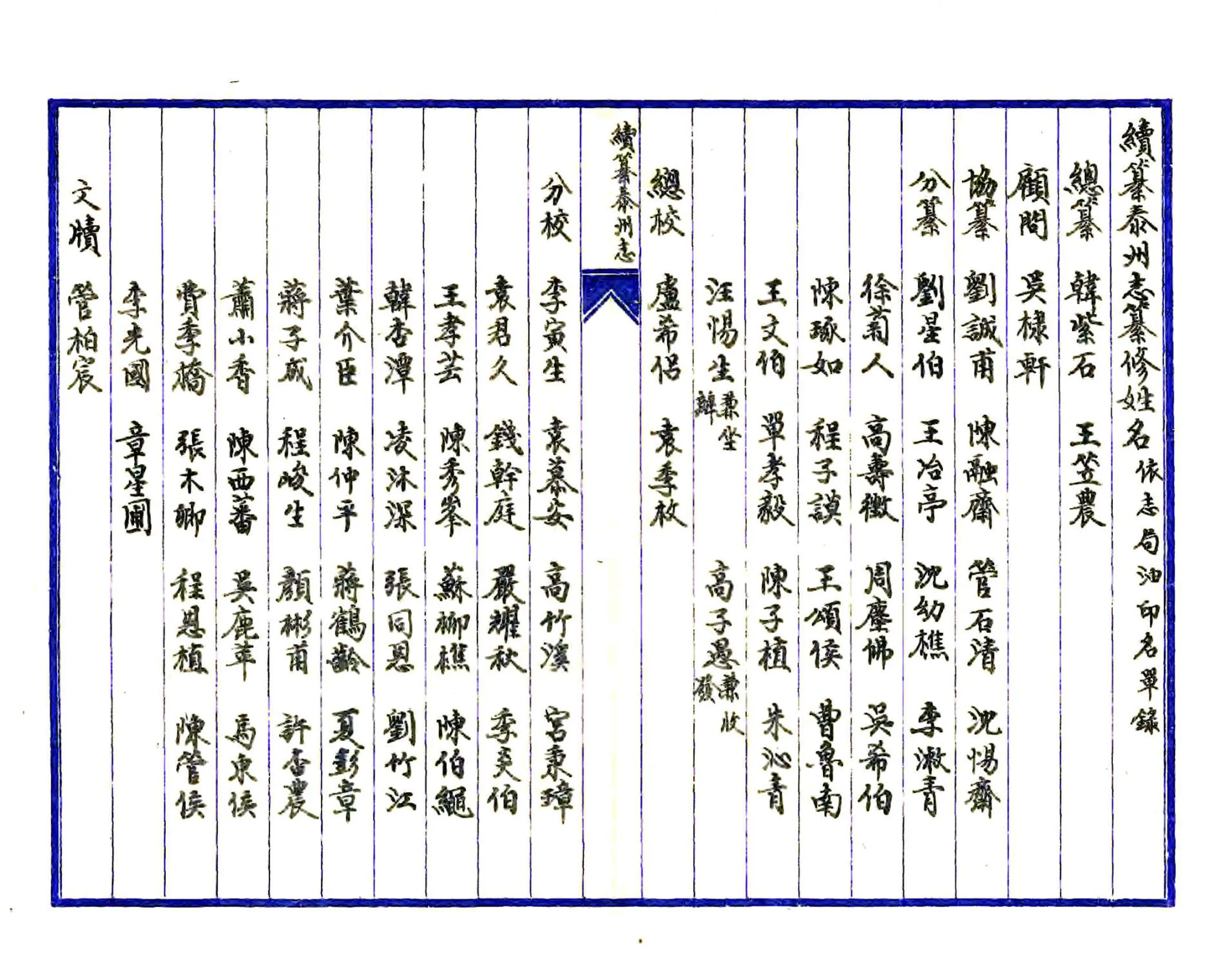 续纂泰州志（民国） 在线预览第7页