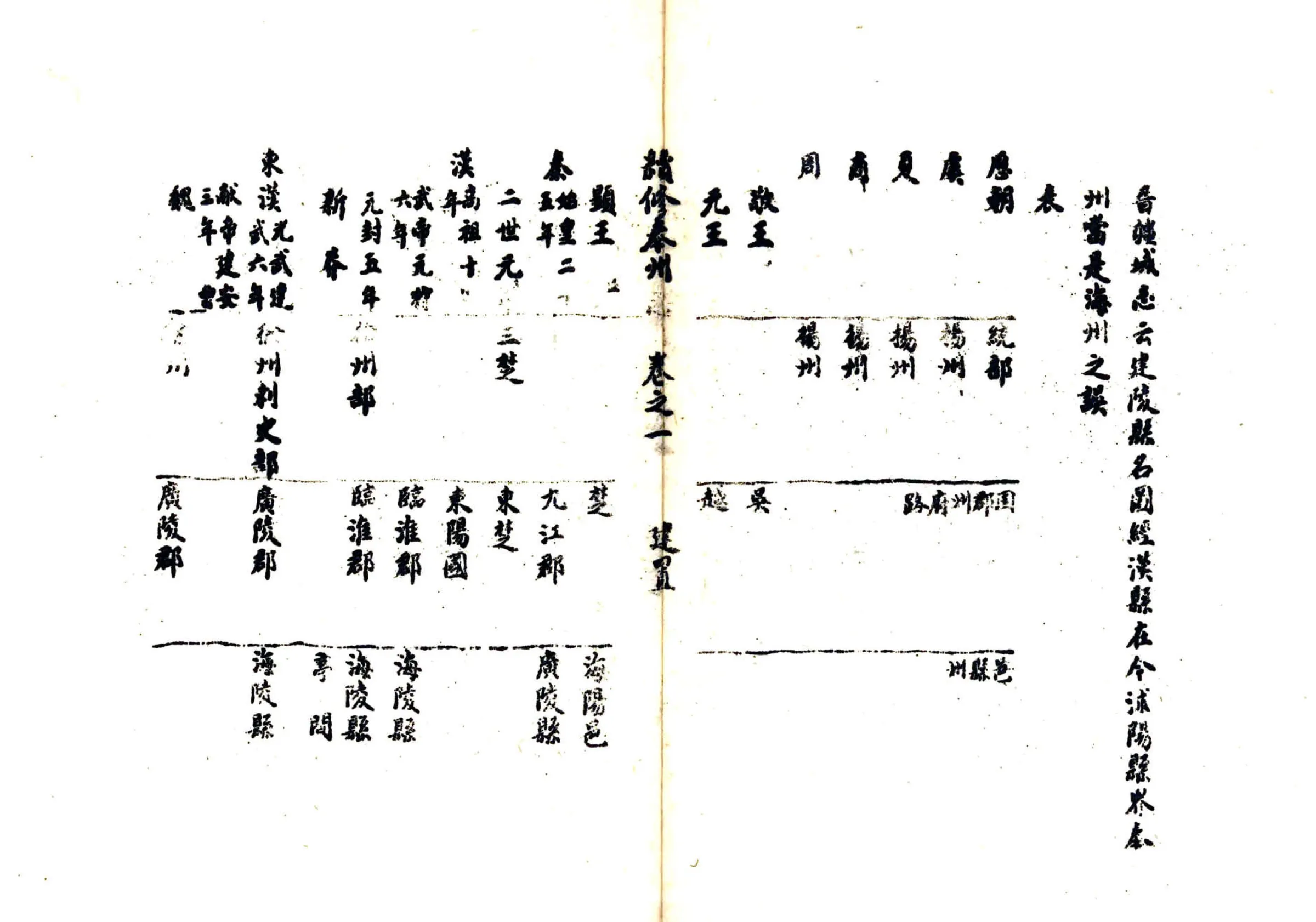 续纂泰州志（宣统） 在线预览第2页