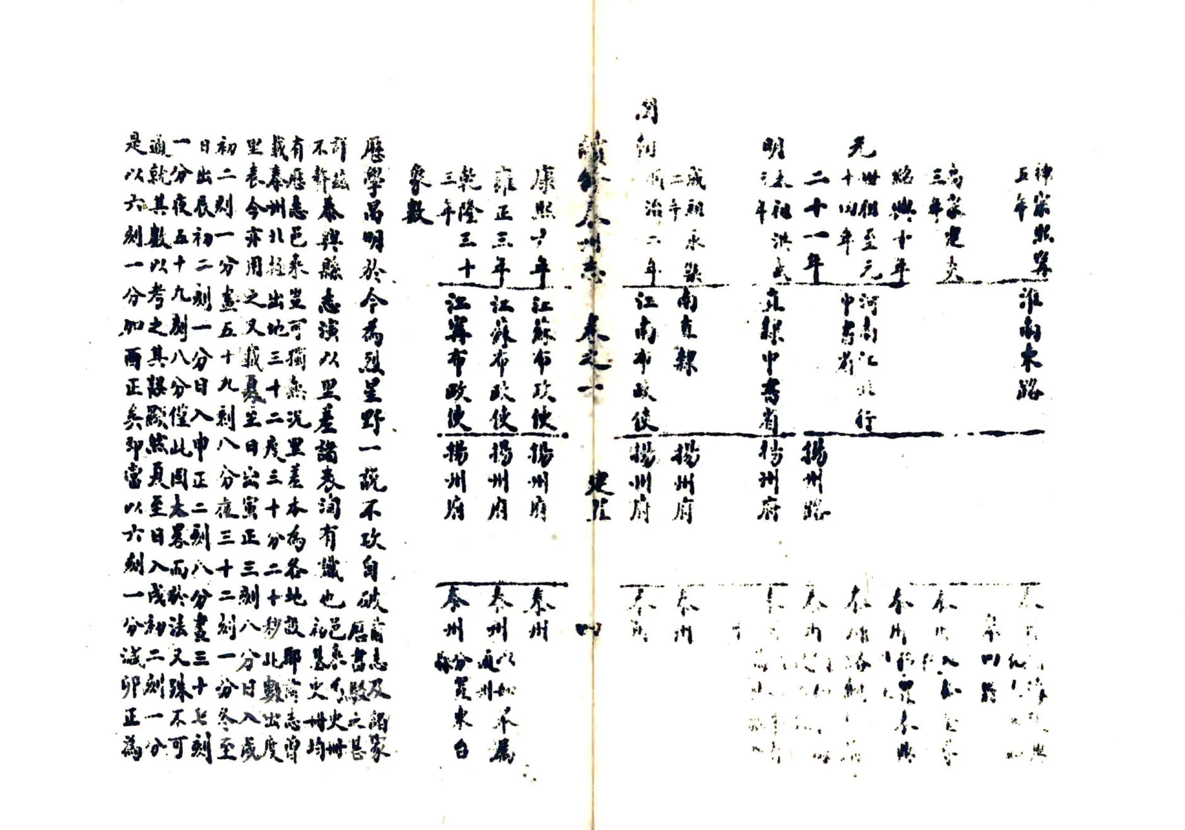 续纂泰州志（宣统） 在线预览第4页