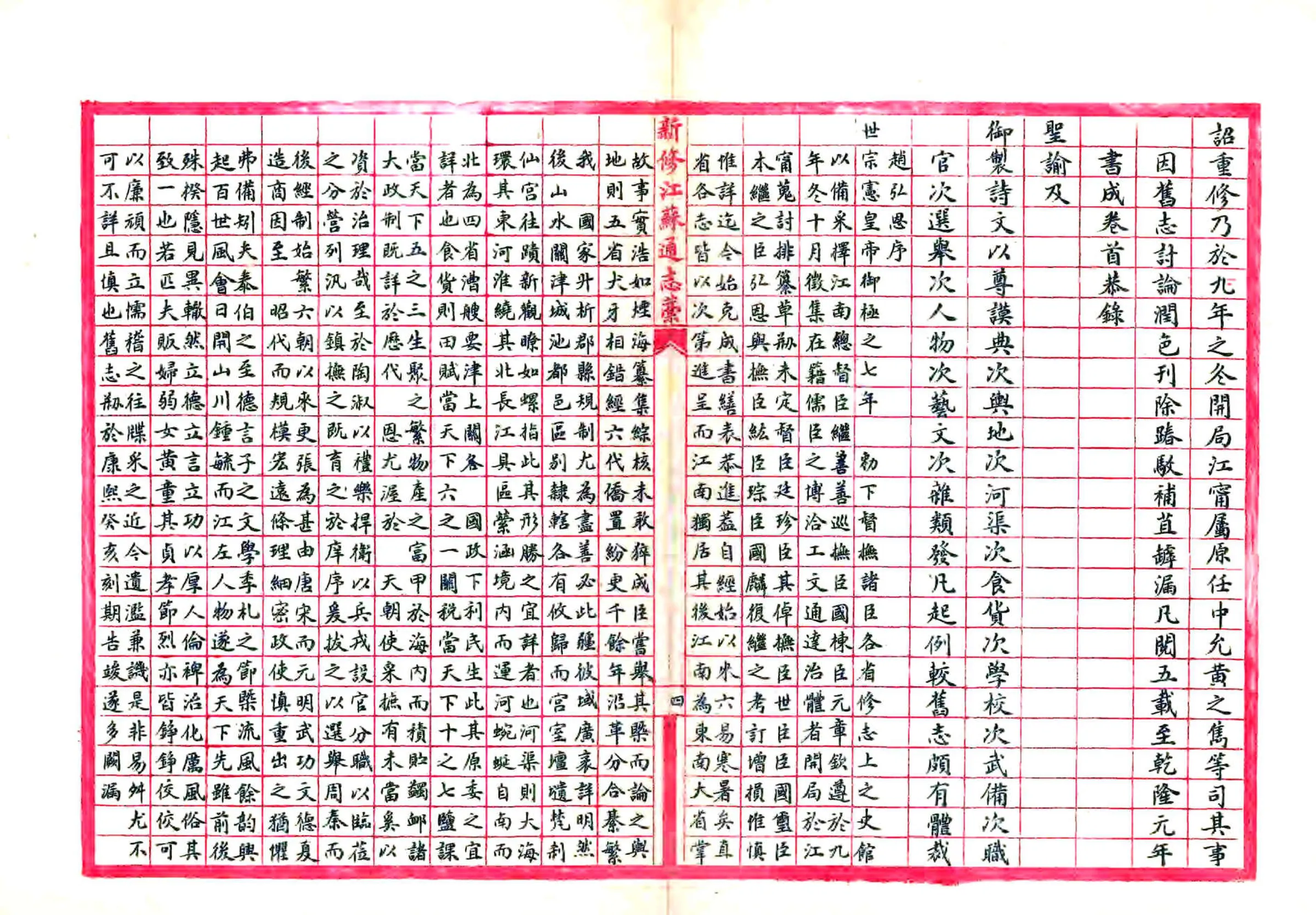 宣统江苏通志 在线预览第5页