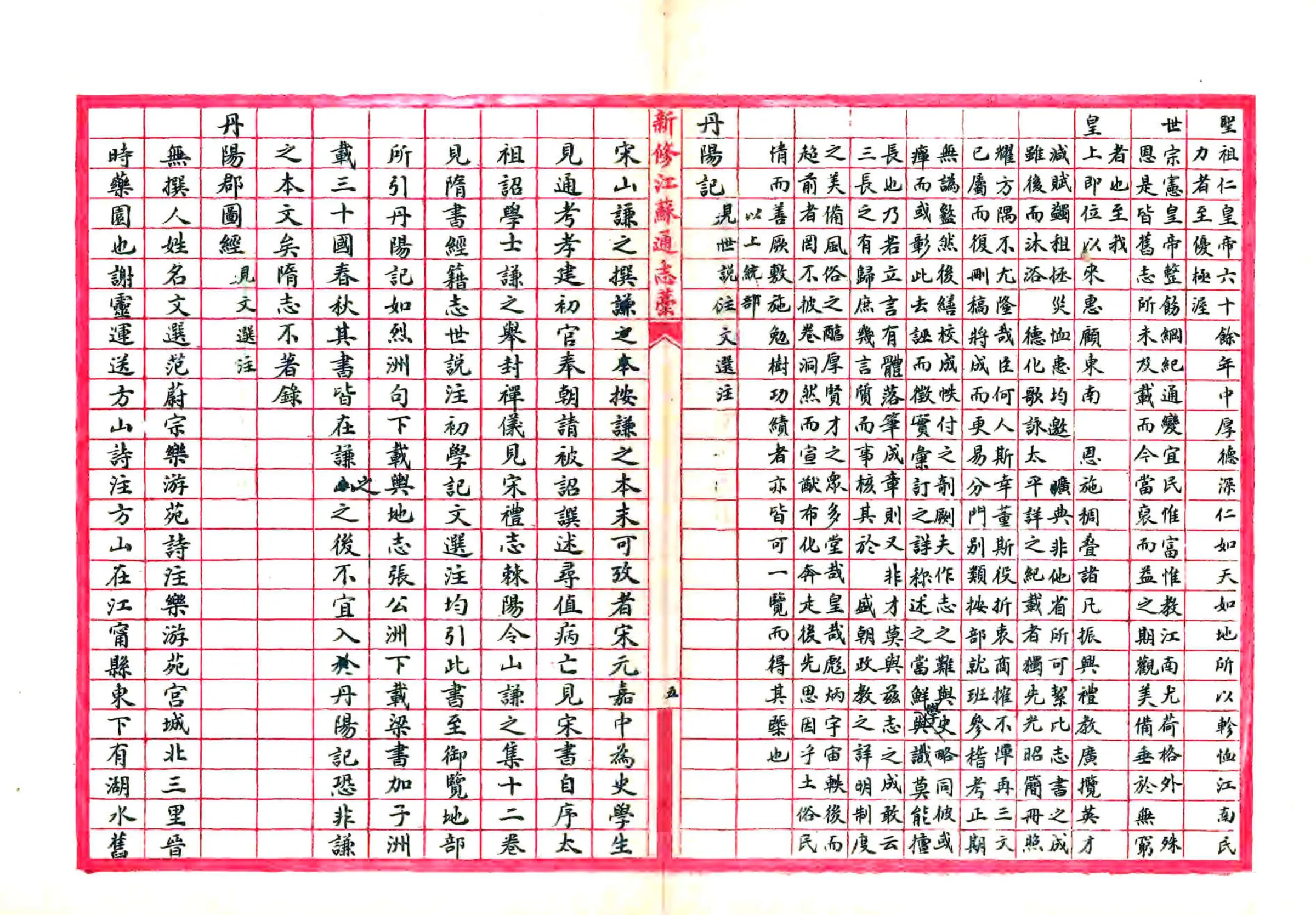 宣统江苏通志 在线预览第6页
