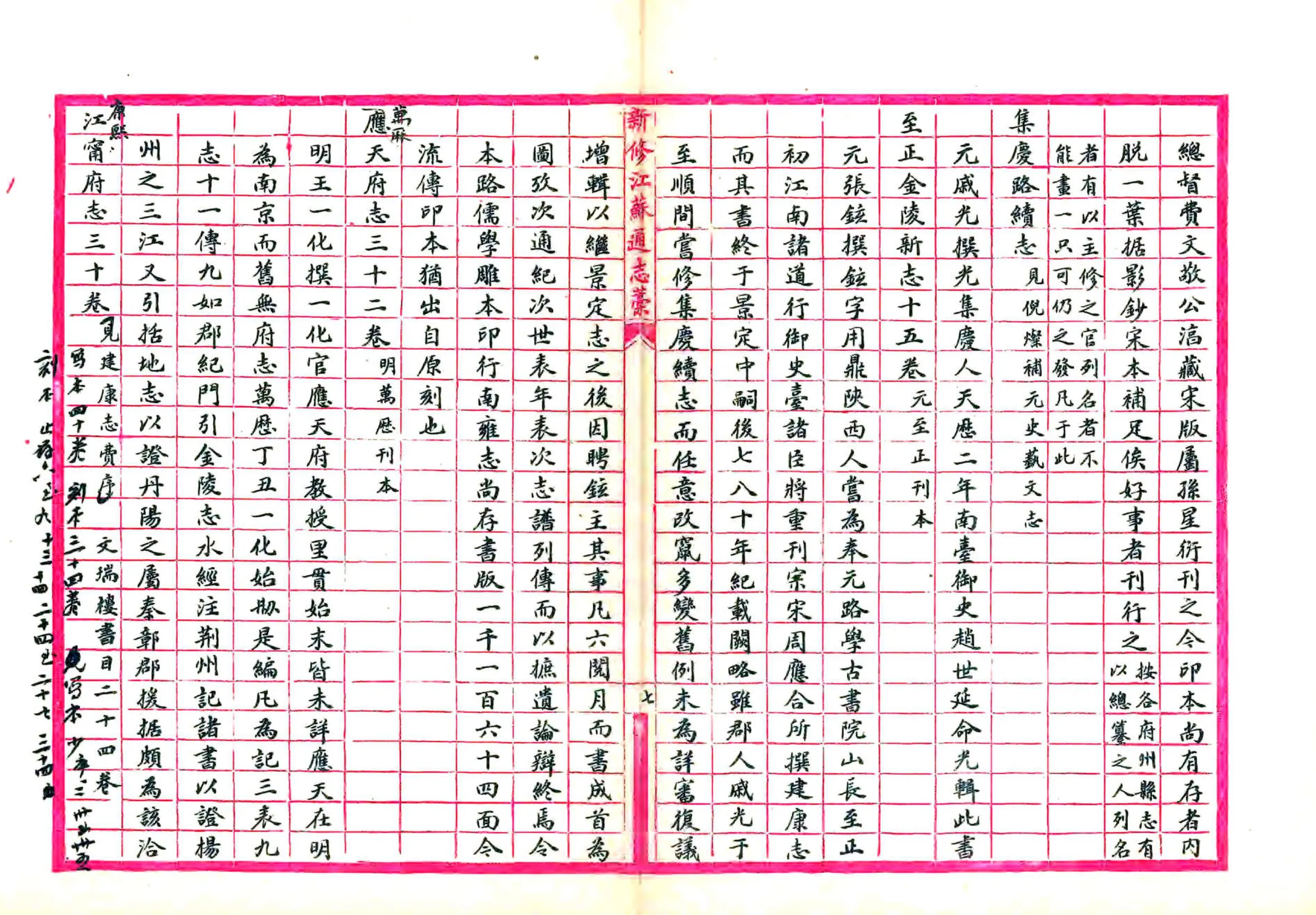 宣统江苏通志 在线预览第8页