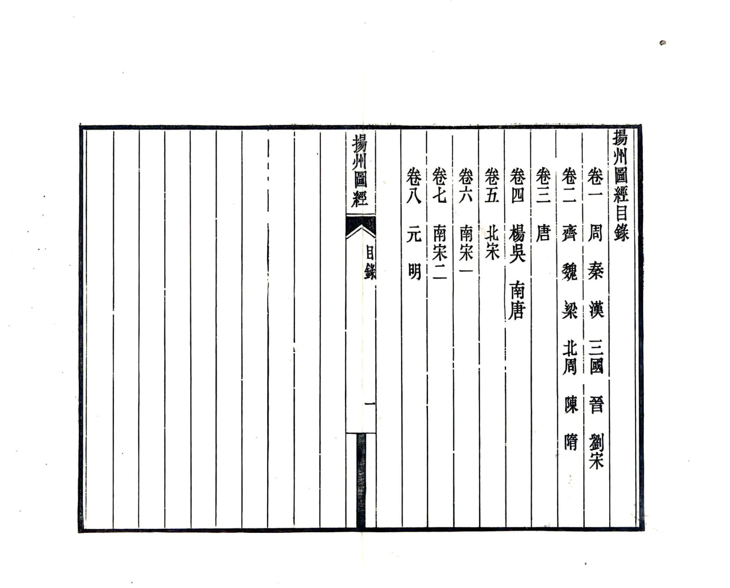 扬州府图经（嘉庆） 在线预览第3页
