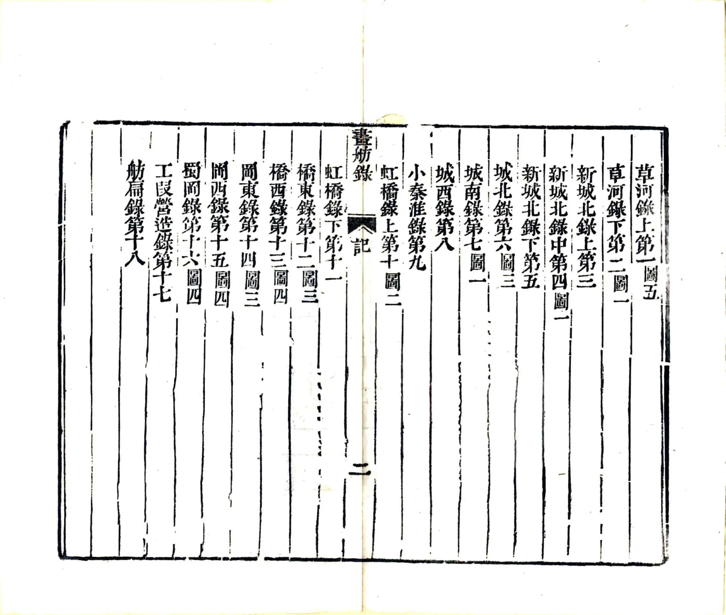 扬州画舫录（乾隆 同治刻本） 在线预览第7页