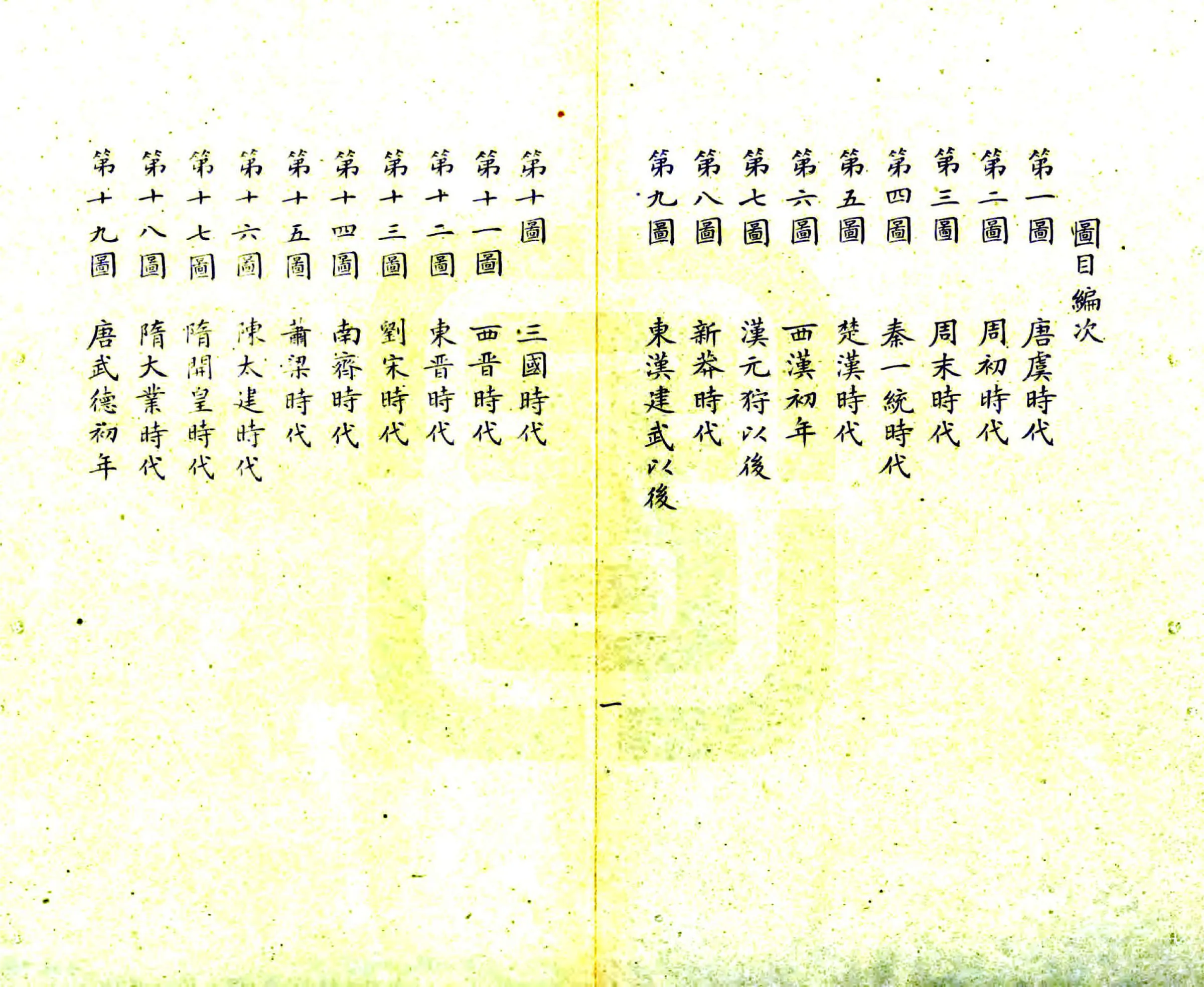 扬州历代疆域沿革图说（1962） 在线预览第8页