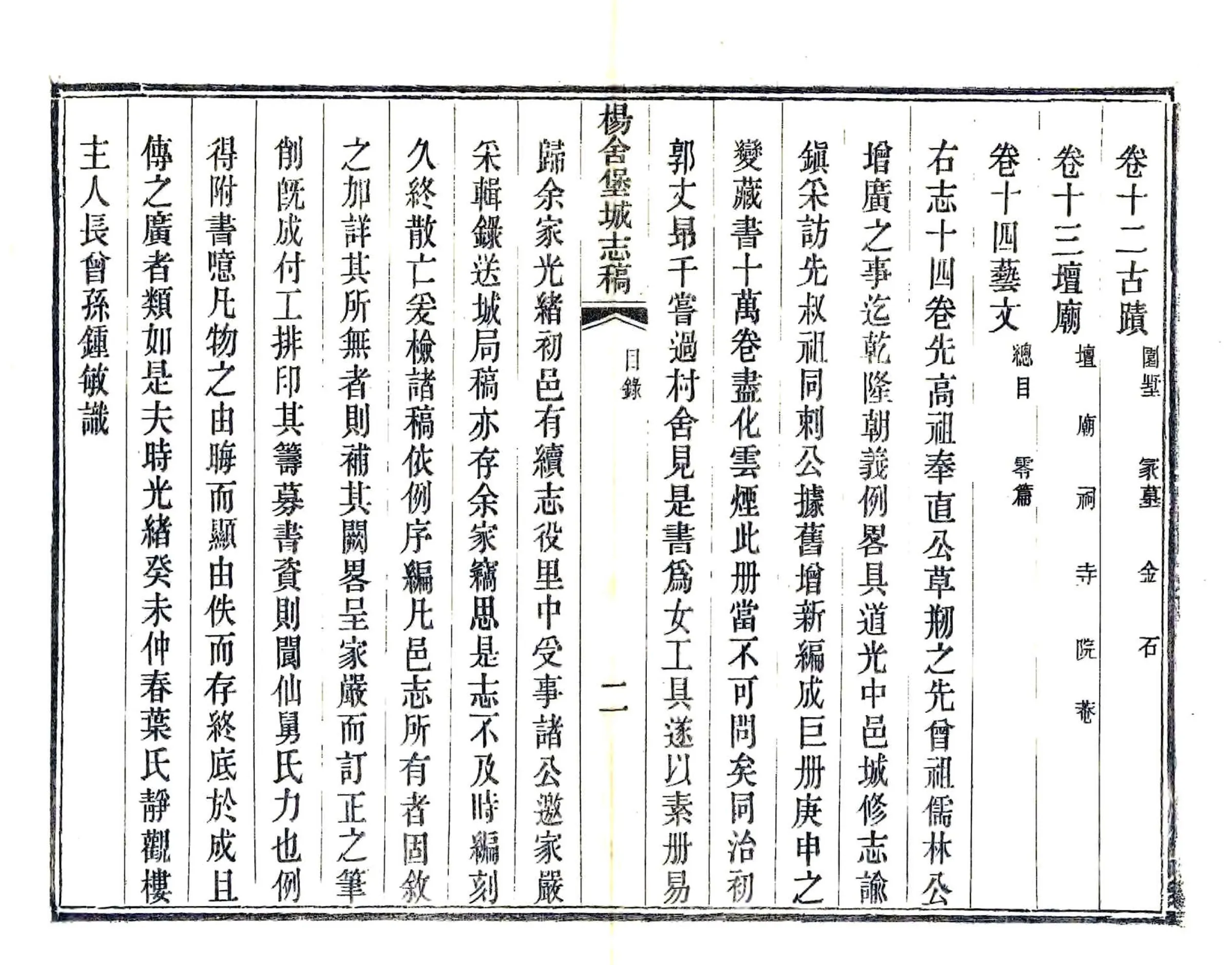 杨舍堡城志稿（光绪） 在线预览第5页