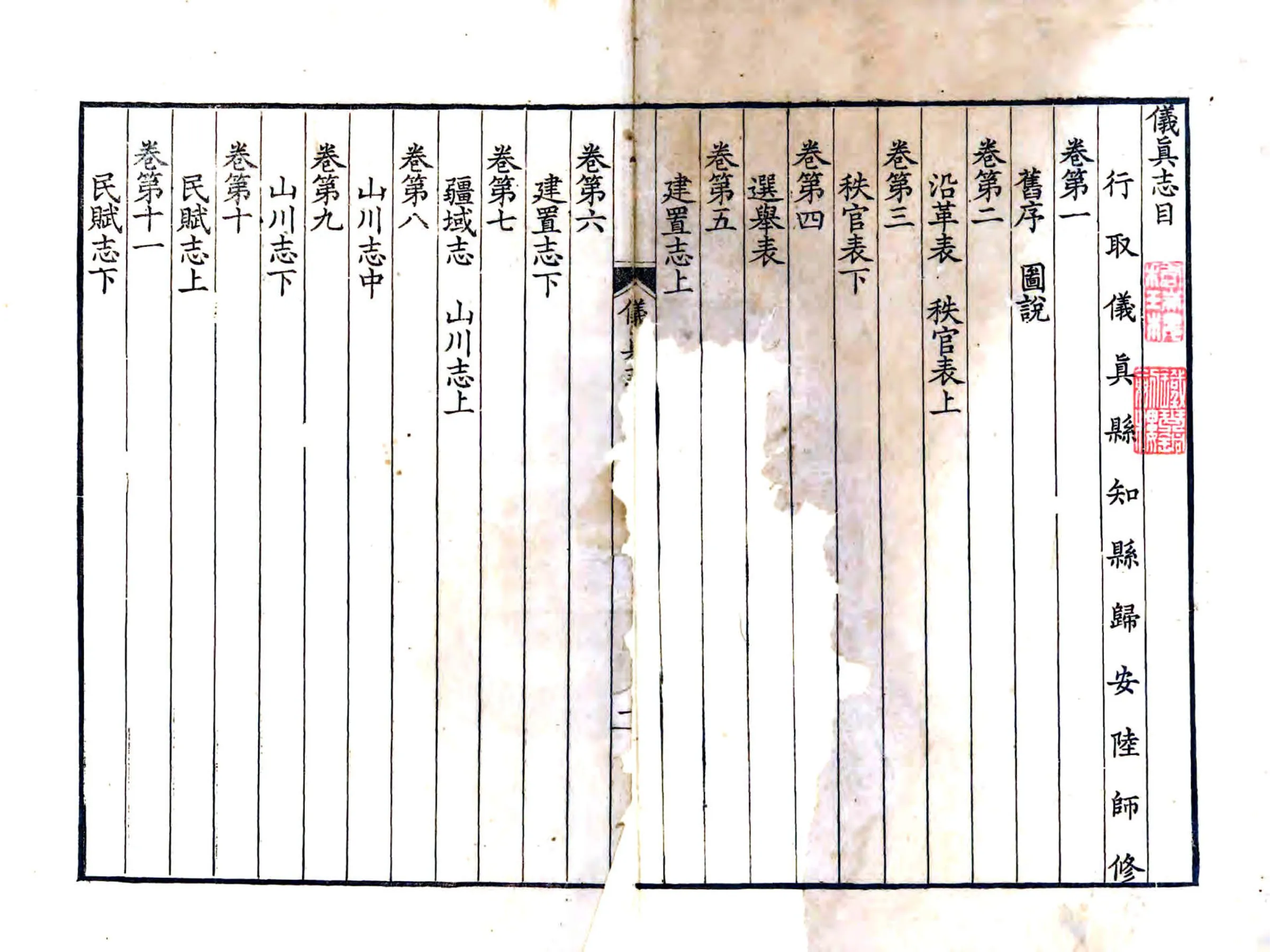 仪真志（康熙） 在线预览第1页