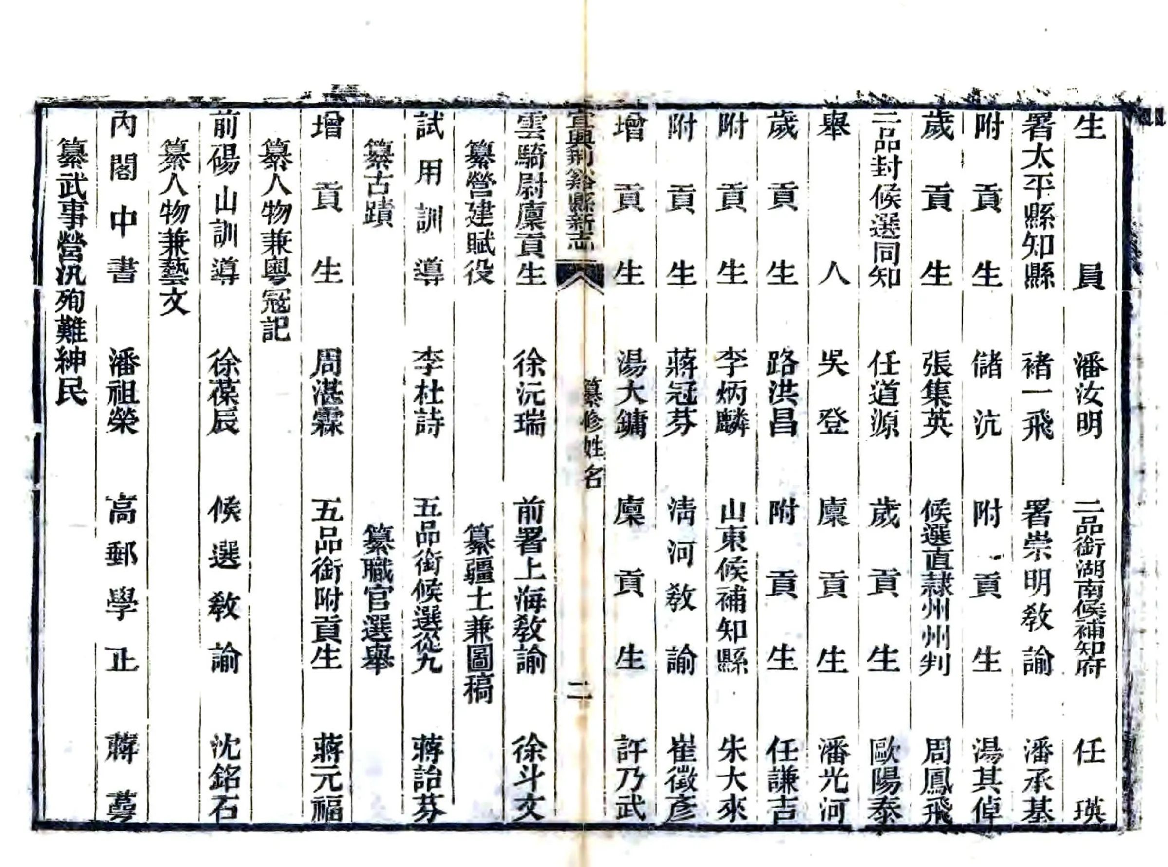 宜兴荆溪县新志（光绪） 在线预览第4页