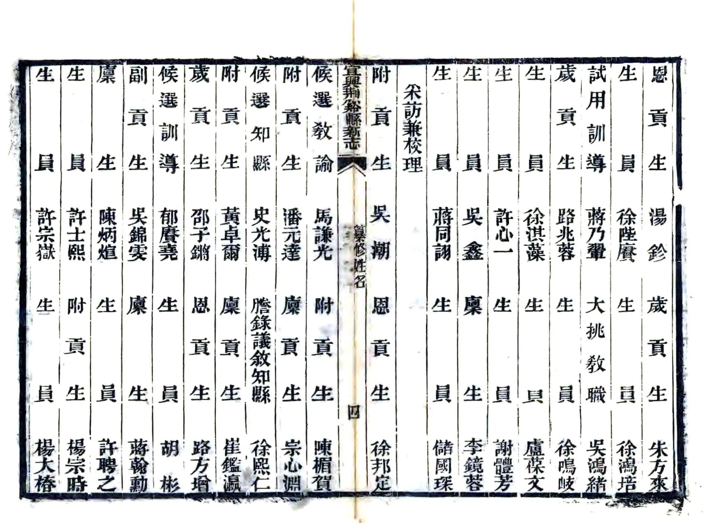 宜兴荆溪县新志（光绪） 在线预览第6页