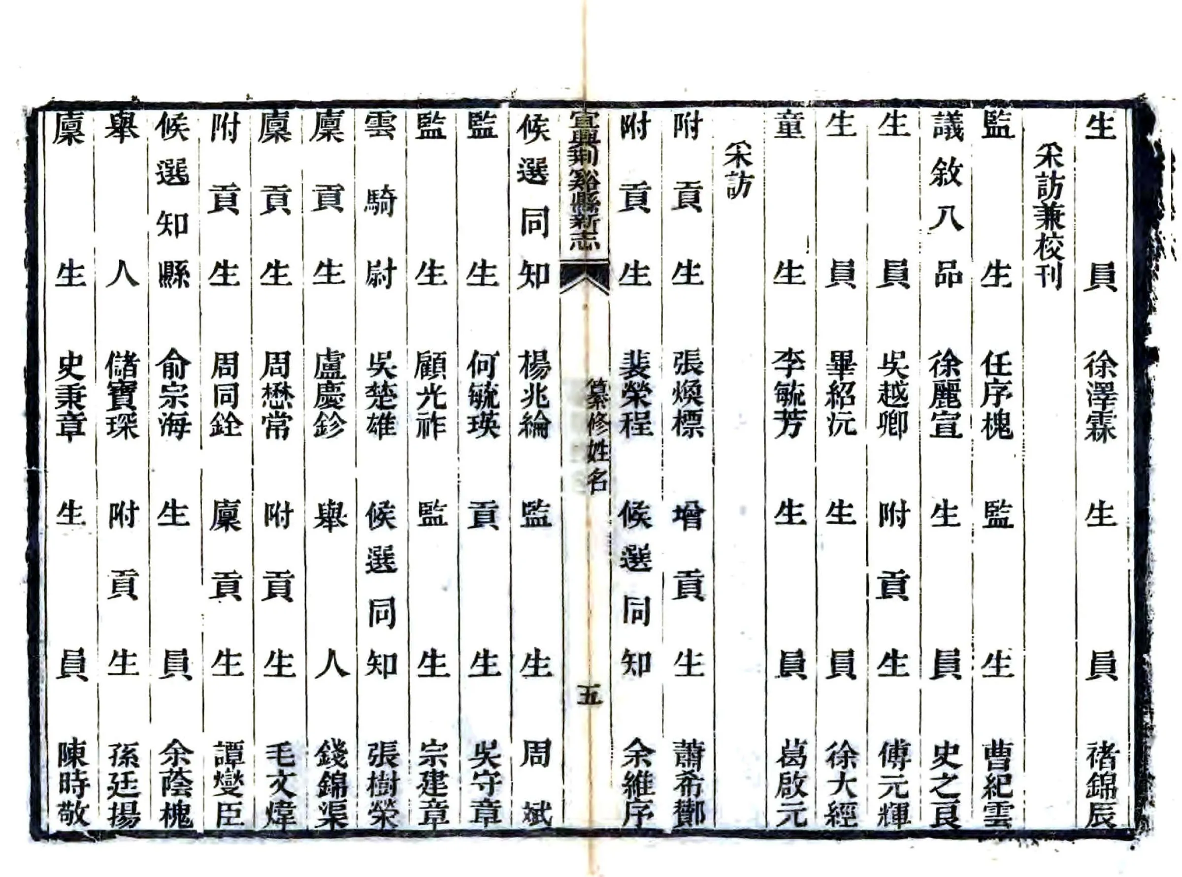 宜兴荆溪县新志（光绪） 在线预览第7页
