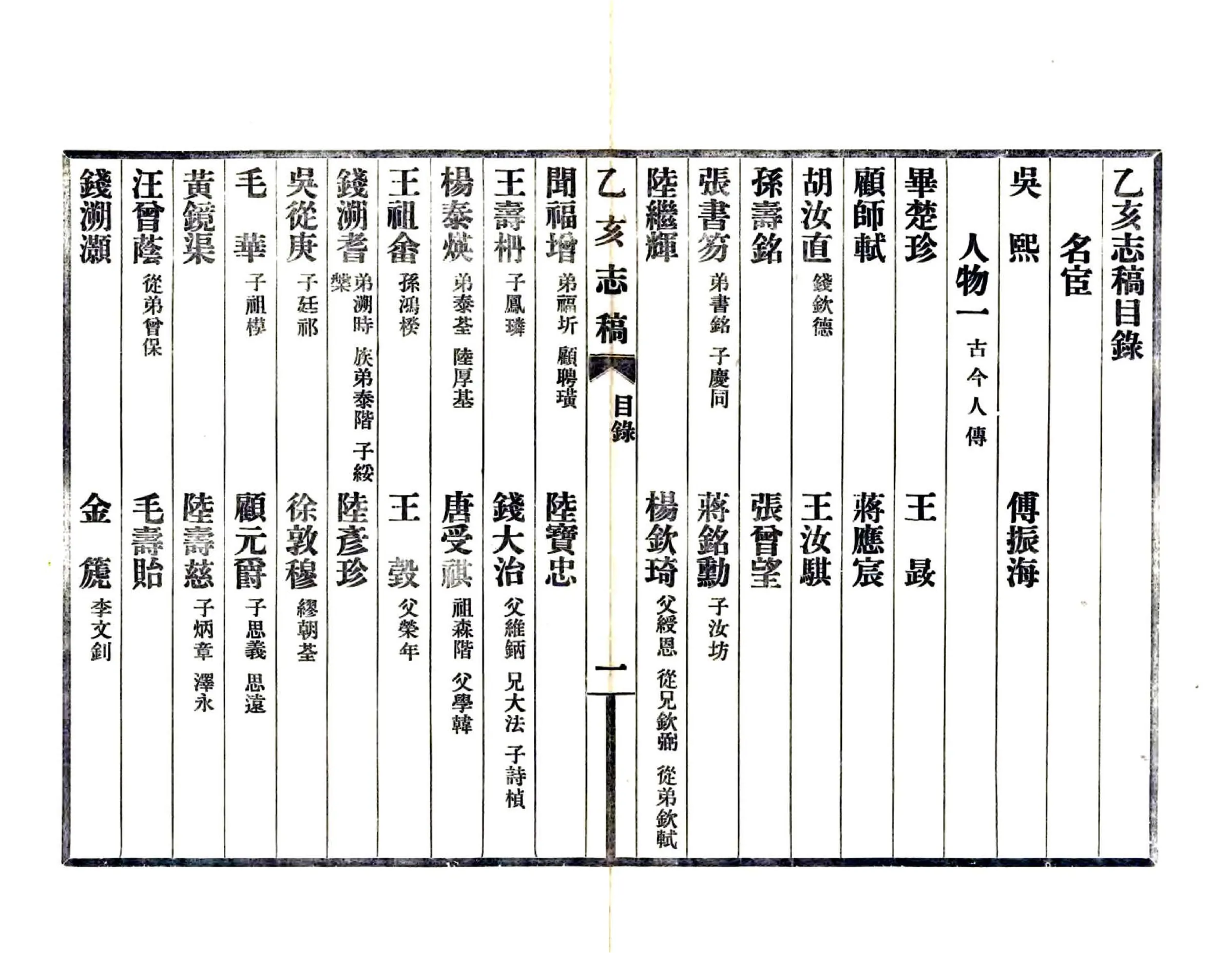 乙亥志稿（民国） 在线预览第8页