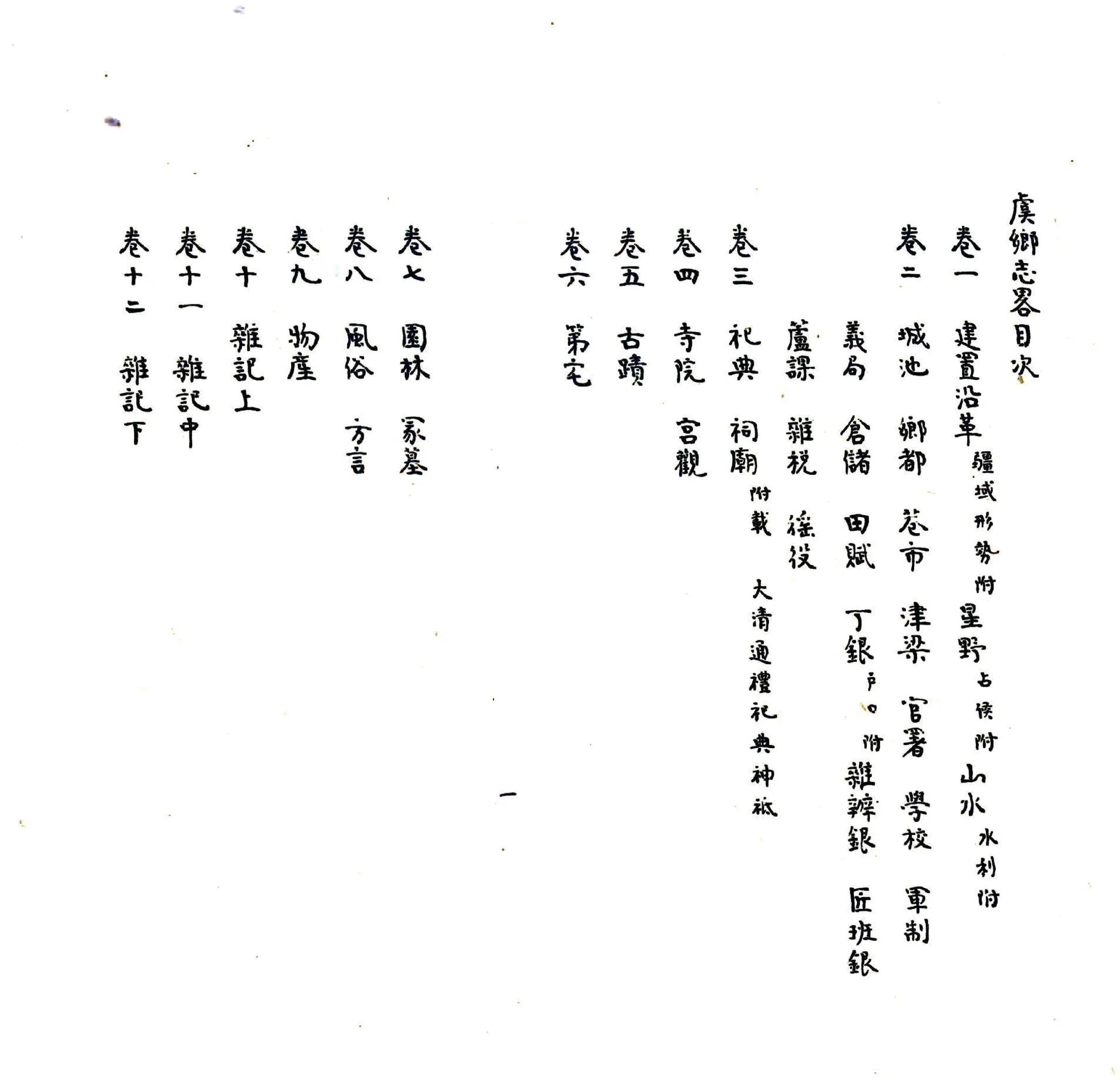 虞乡志略（道光） 在线预览第2页