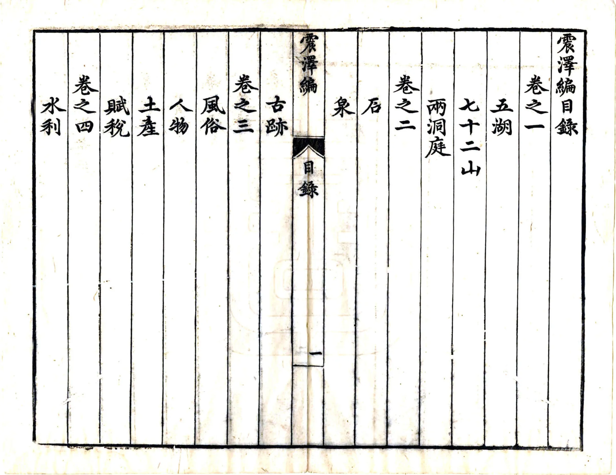 震泽编（弘治） 在线预览第8页