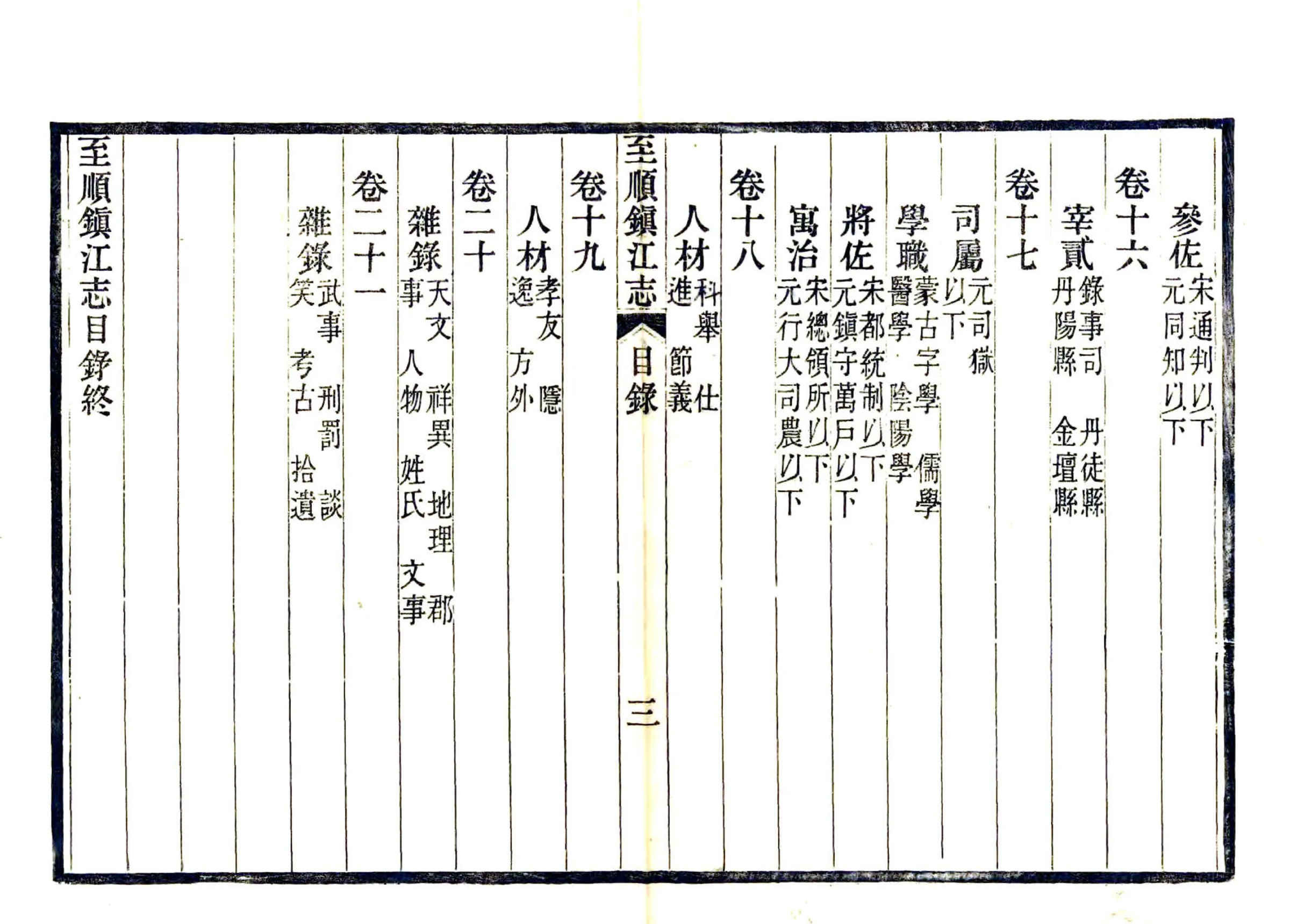 至顺镇江志 在线预览第7页