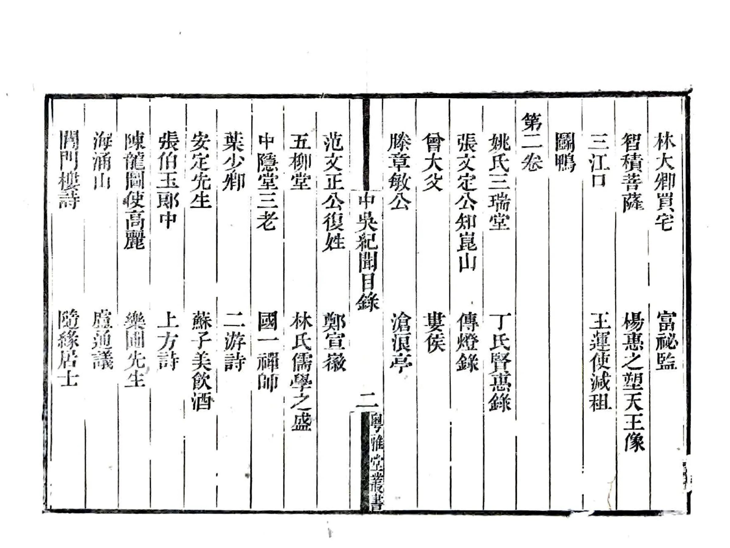 中吴纪闻（宋淳熙 道光刻本） 在线预览第5页