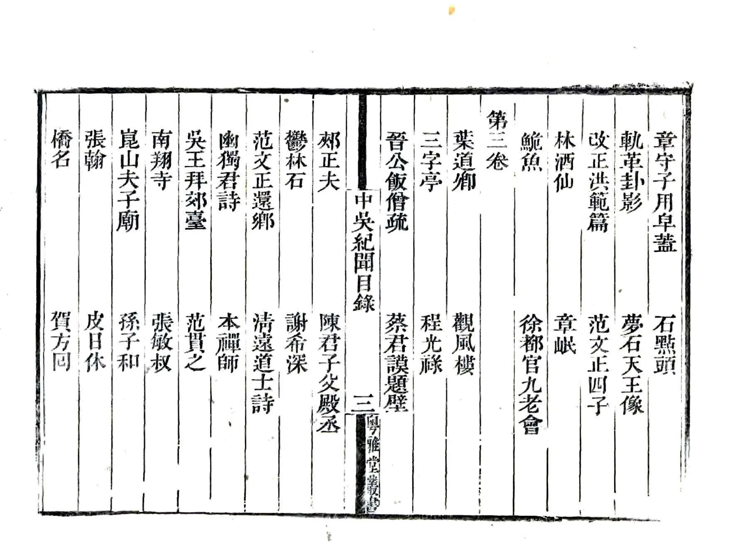 中吴纪闻（宋淳熙 道光刻本） 在线预览第6页