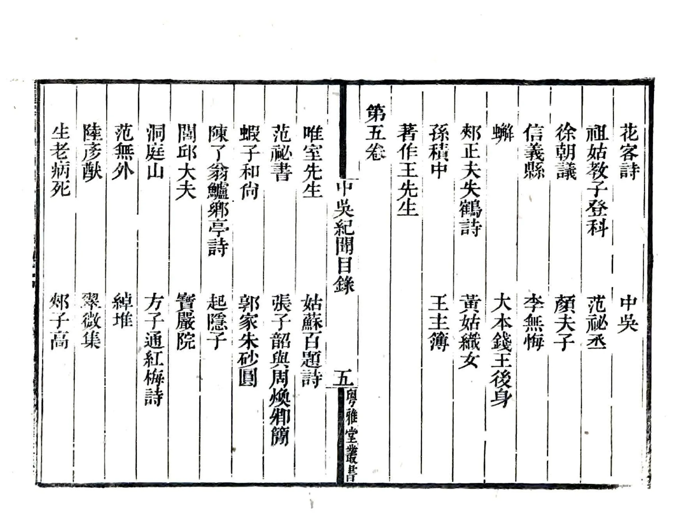 中吴纪闻（宋淳熙 道光刻本） 在线预览第8页