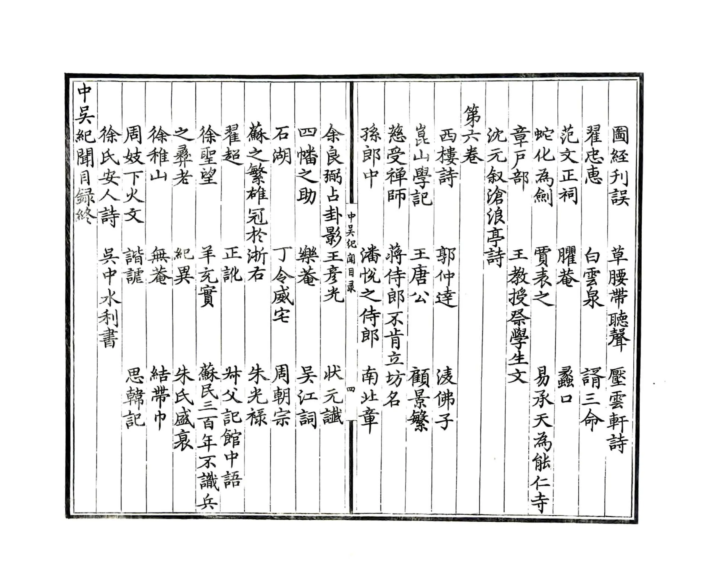 中吴纪闻（宋淳熙 民国刻本） 在线预览第8页