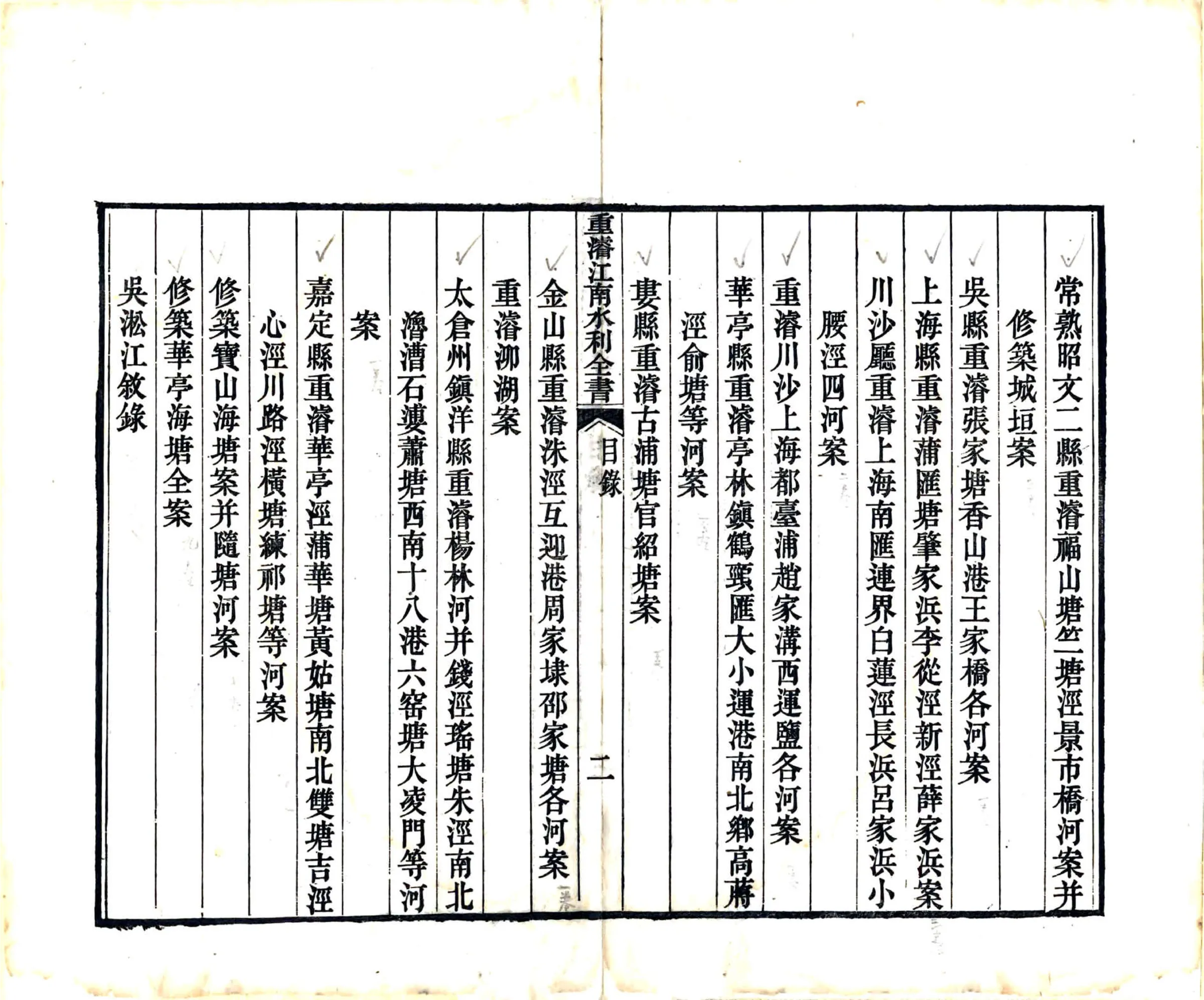 重浚江南水利全书（清） 在线预览第6页