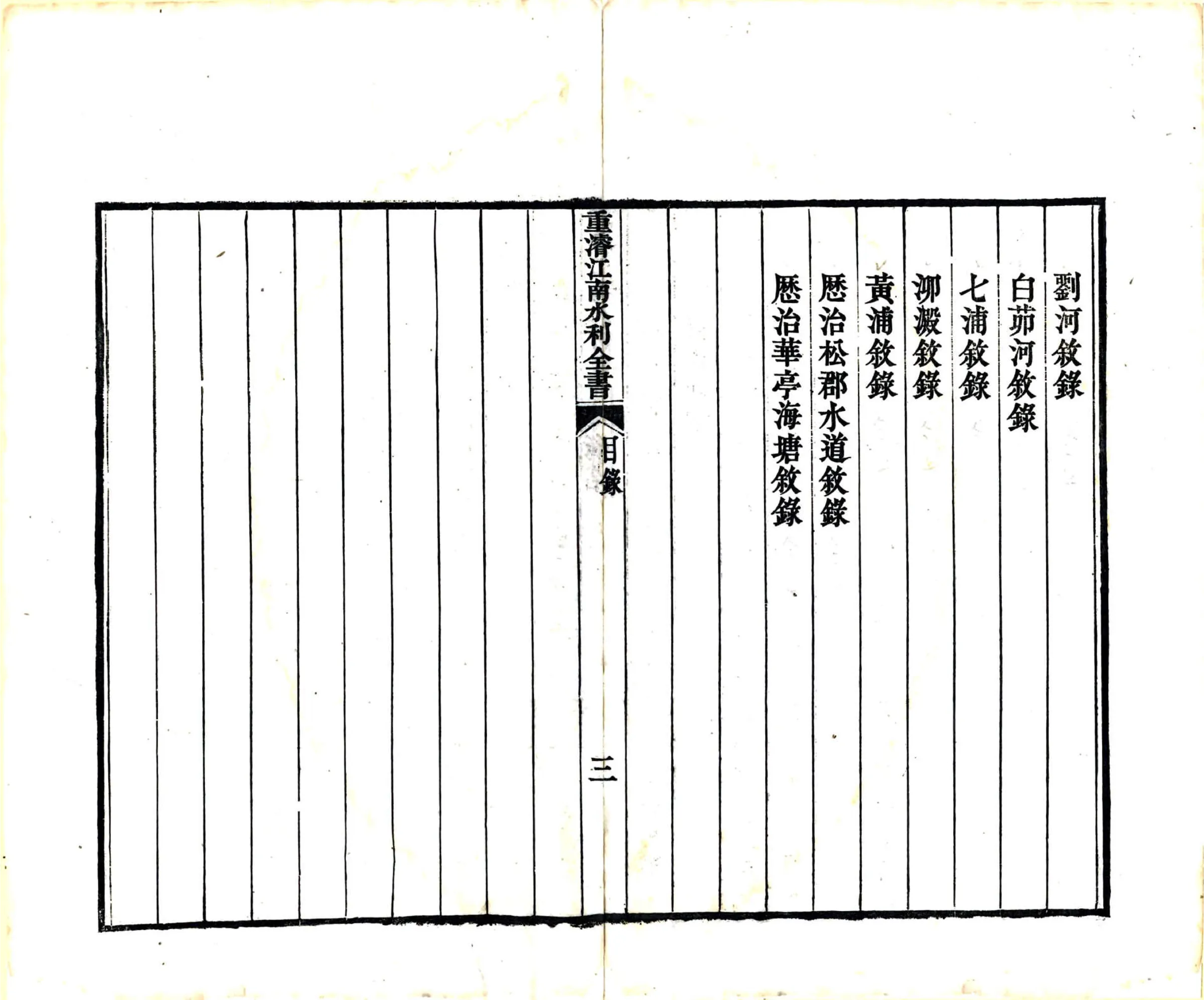 重浚江南水利全书（清） 在线预览第7页