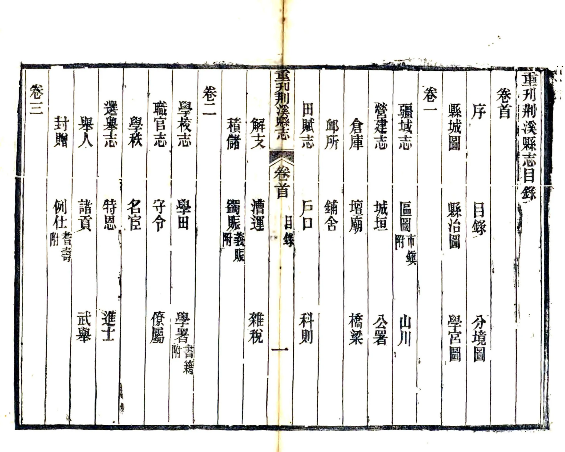 重刊荆溪县志（嘉庆） 在线预览第4页