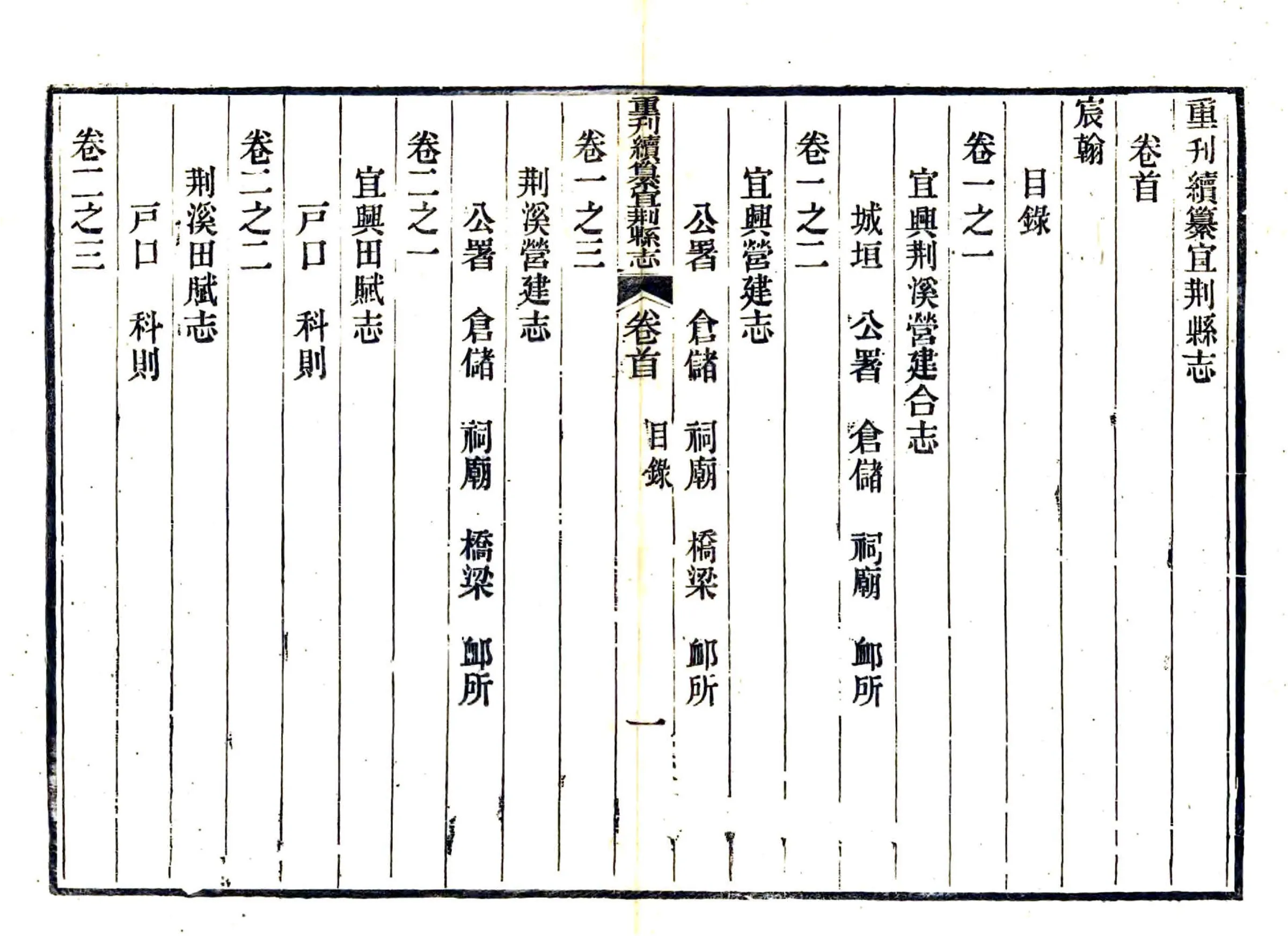 重刊续纂宜荆县志（道光） 在线预览第8页