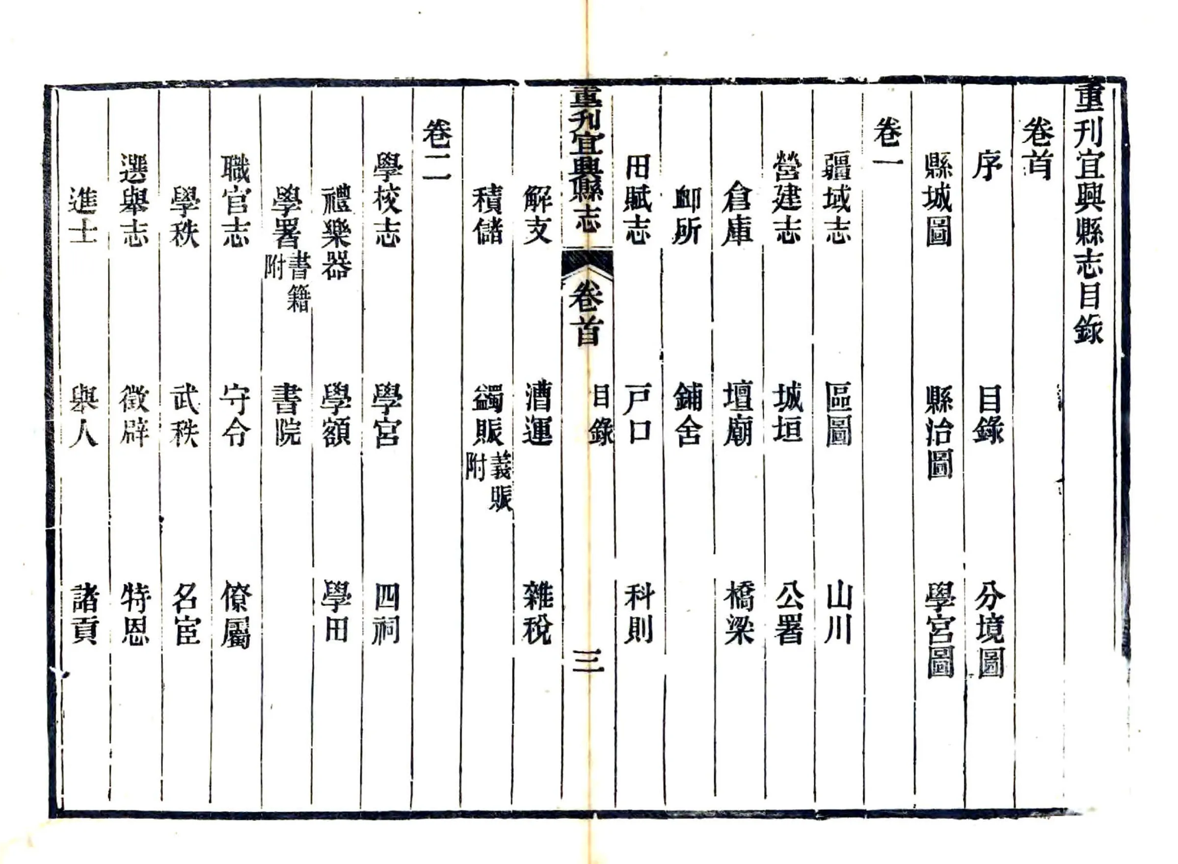 重刊宜兴县志（嘉庆） 在线预览第3页
