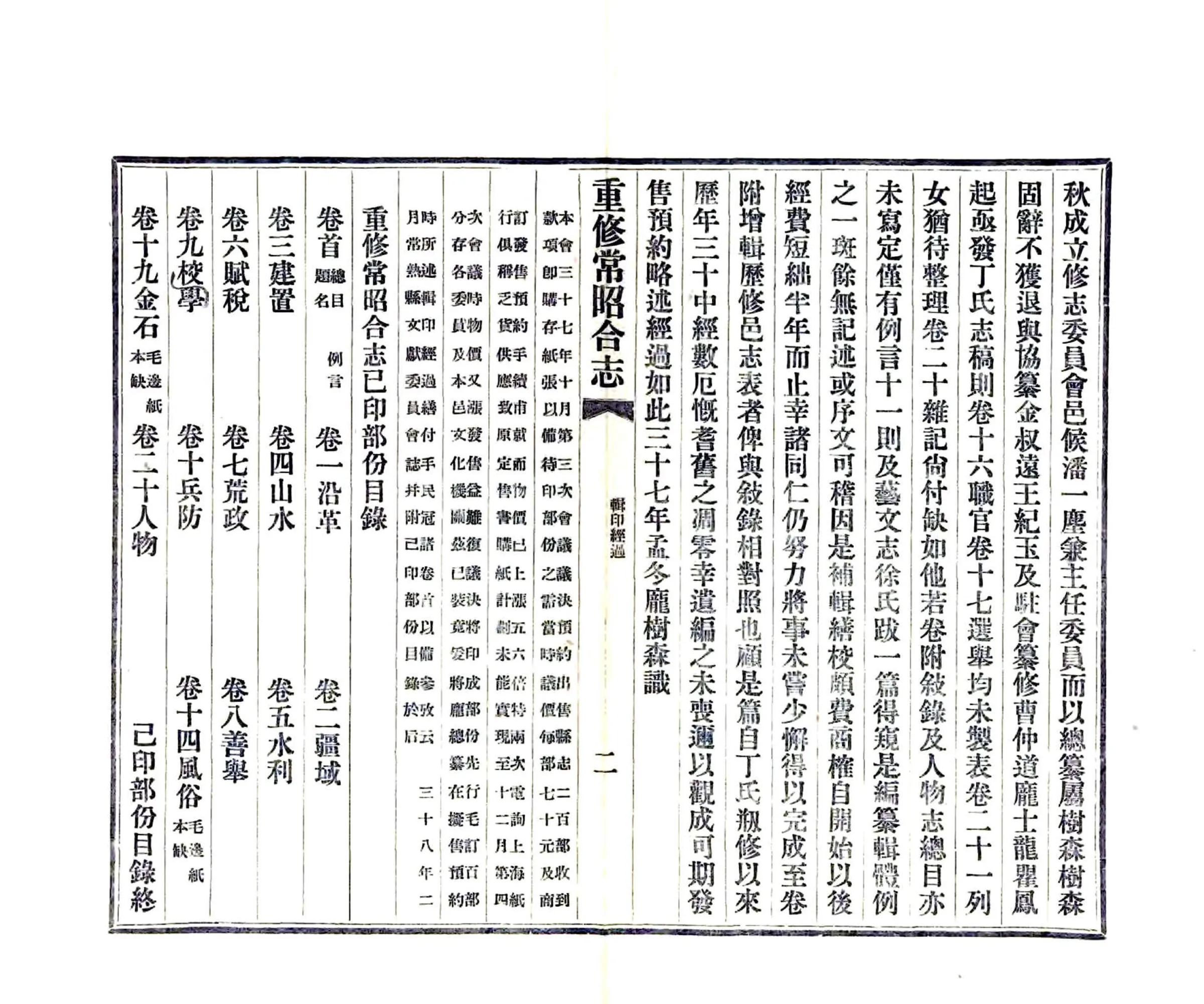 重修常昭合志（民国） 在线预览第2页