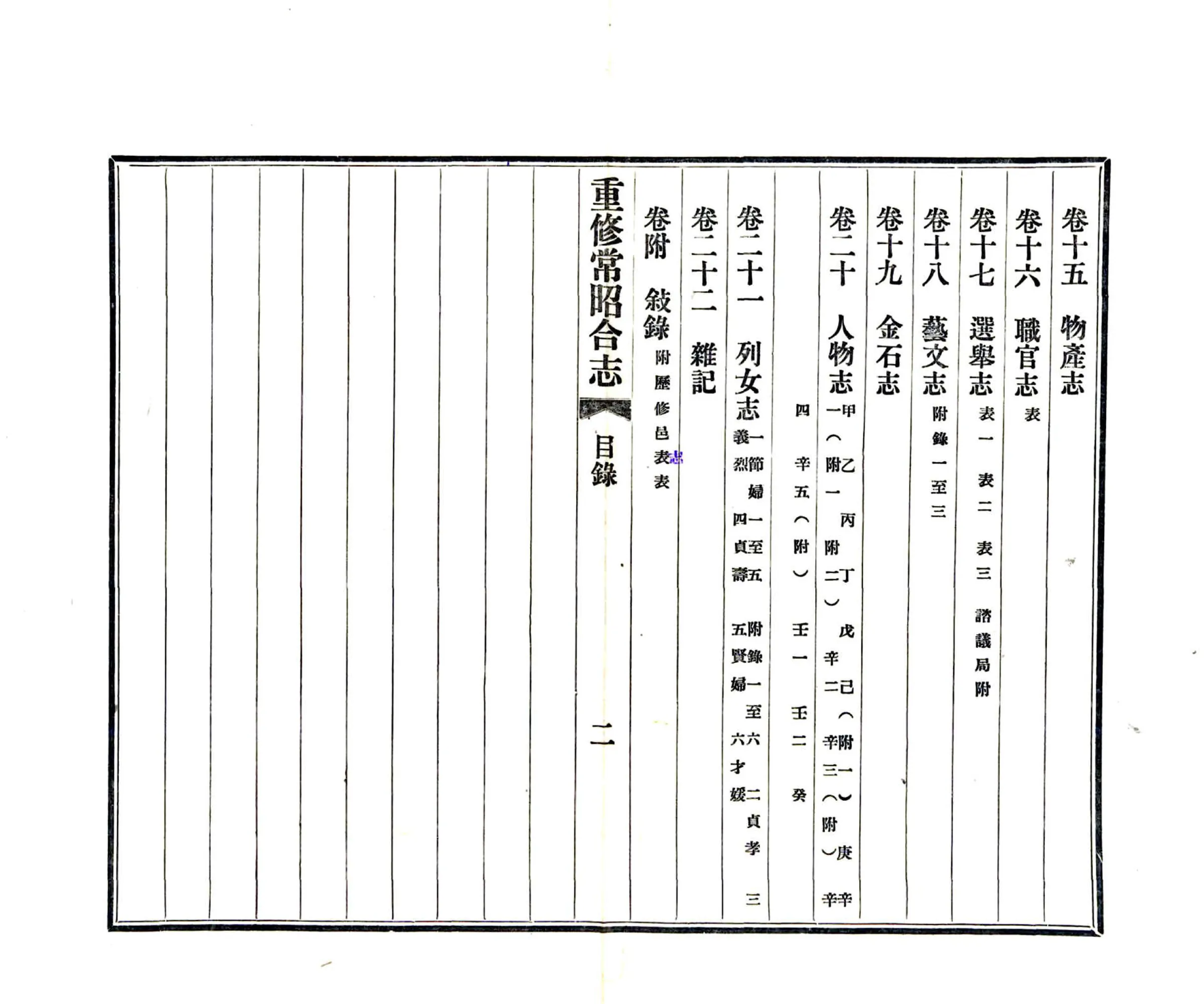 重修常昭合志（民国） 在线预览第4页