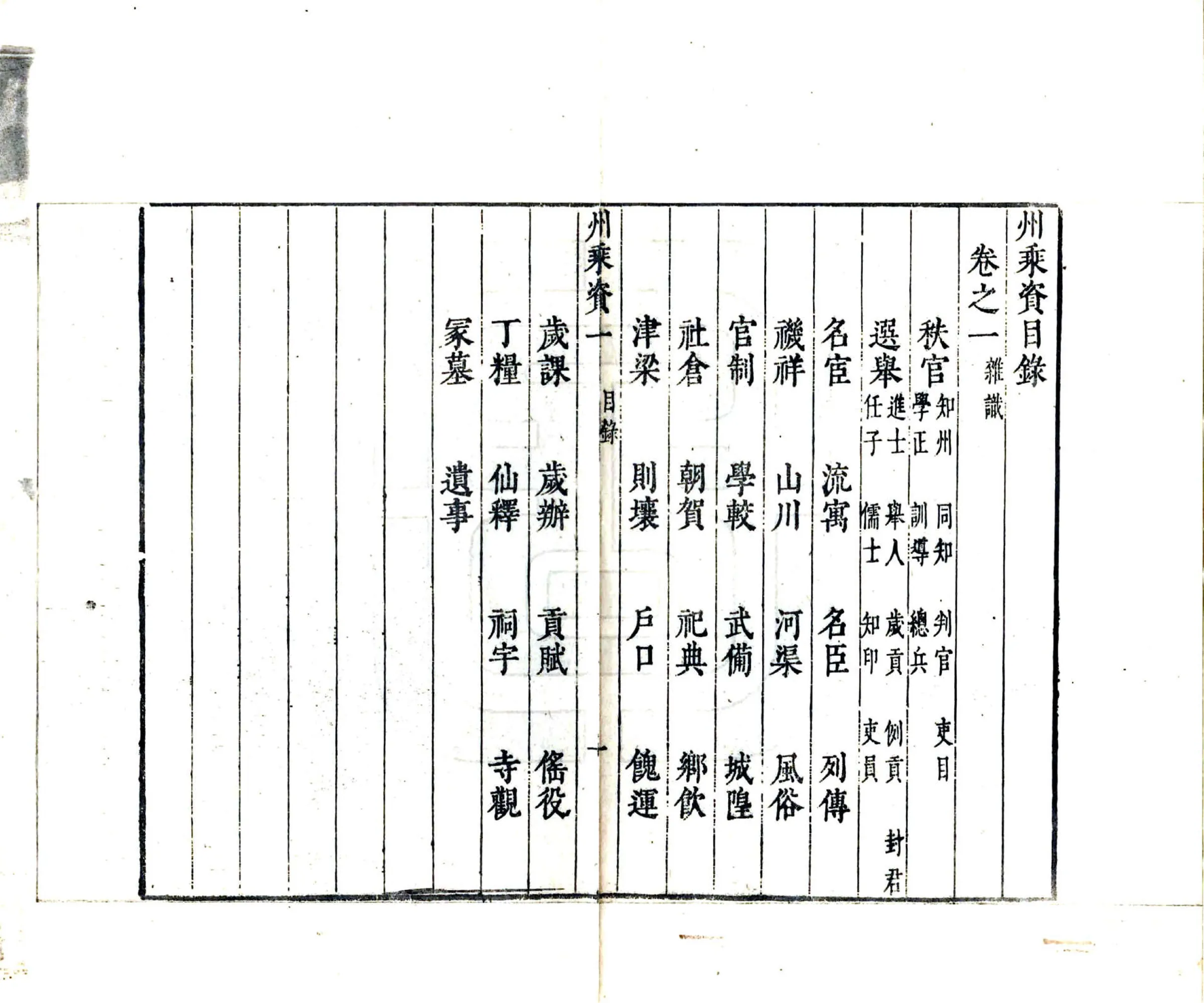 州乘资（明弘光） 在线预览第8页