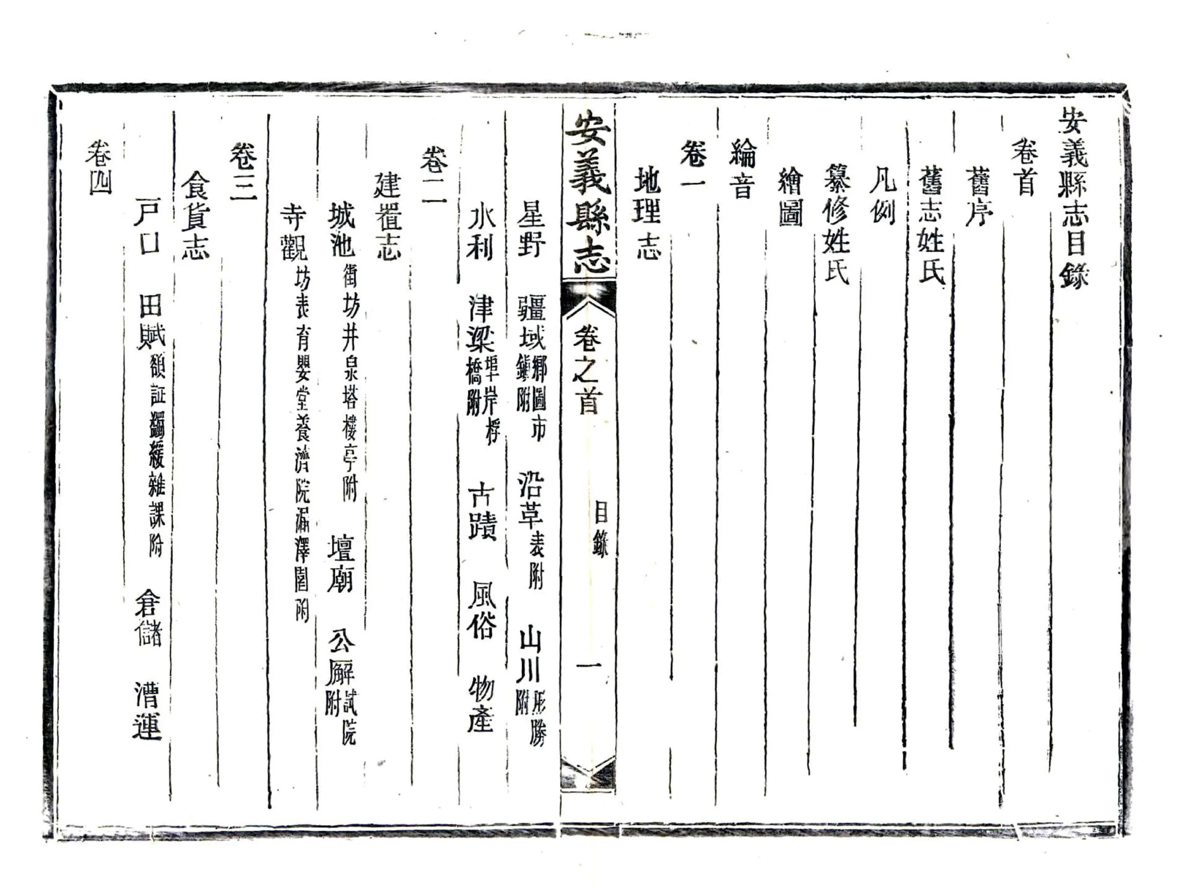 安义县志（同治） 在线预览第7页
