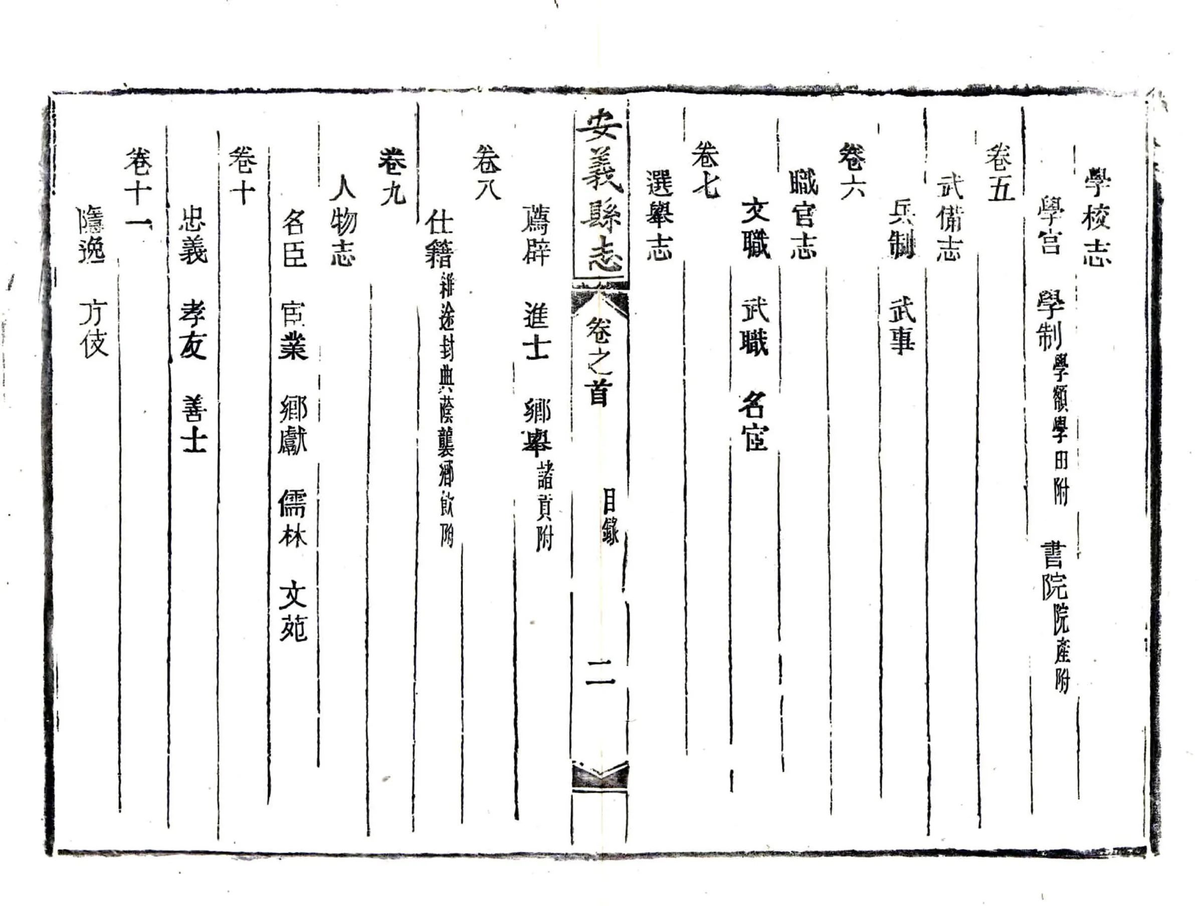 安义县志（同治） 在线预览第8页