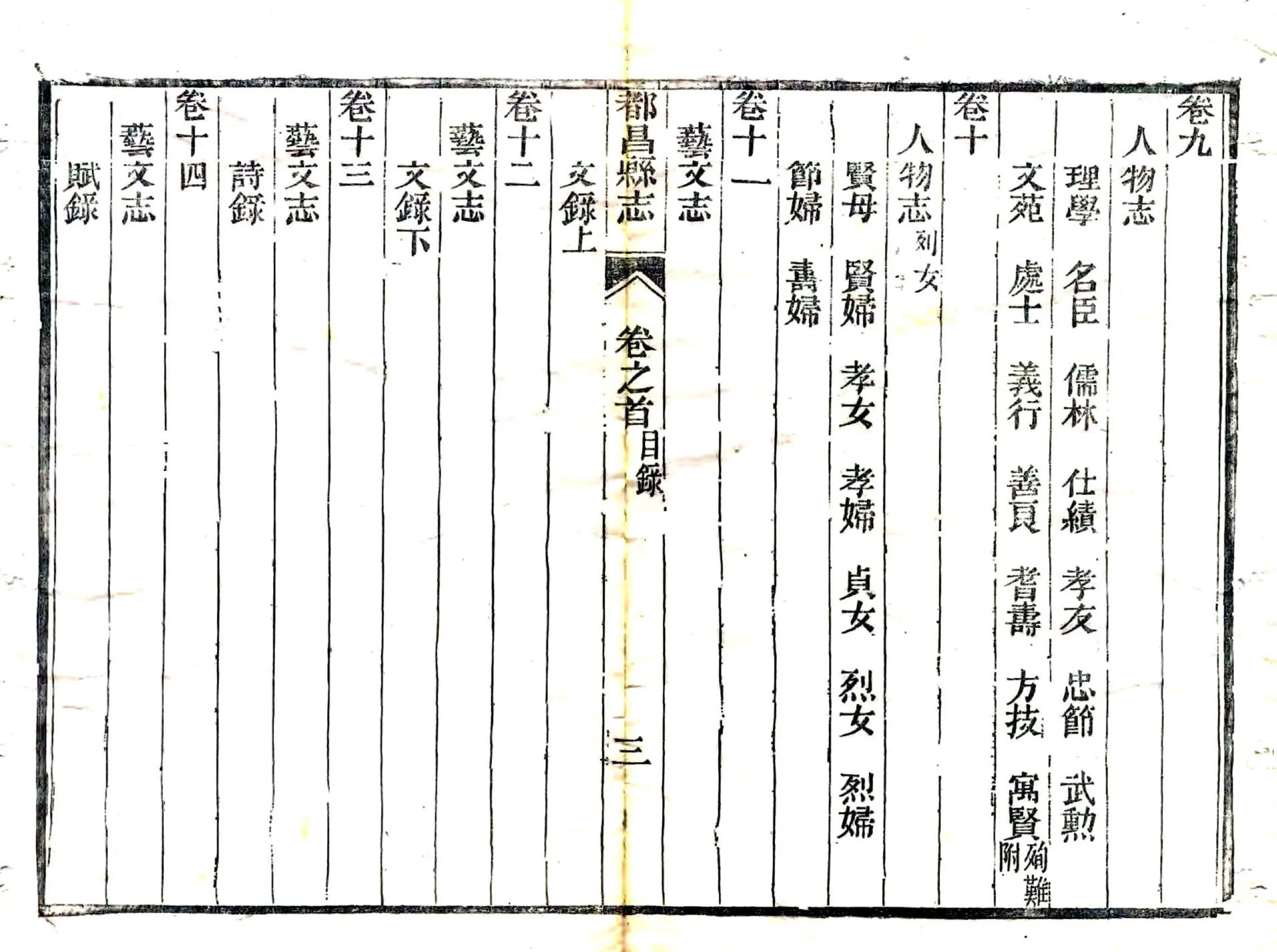 都昌县志（同治） 在线预览第8页