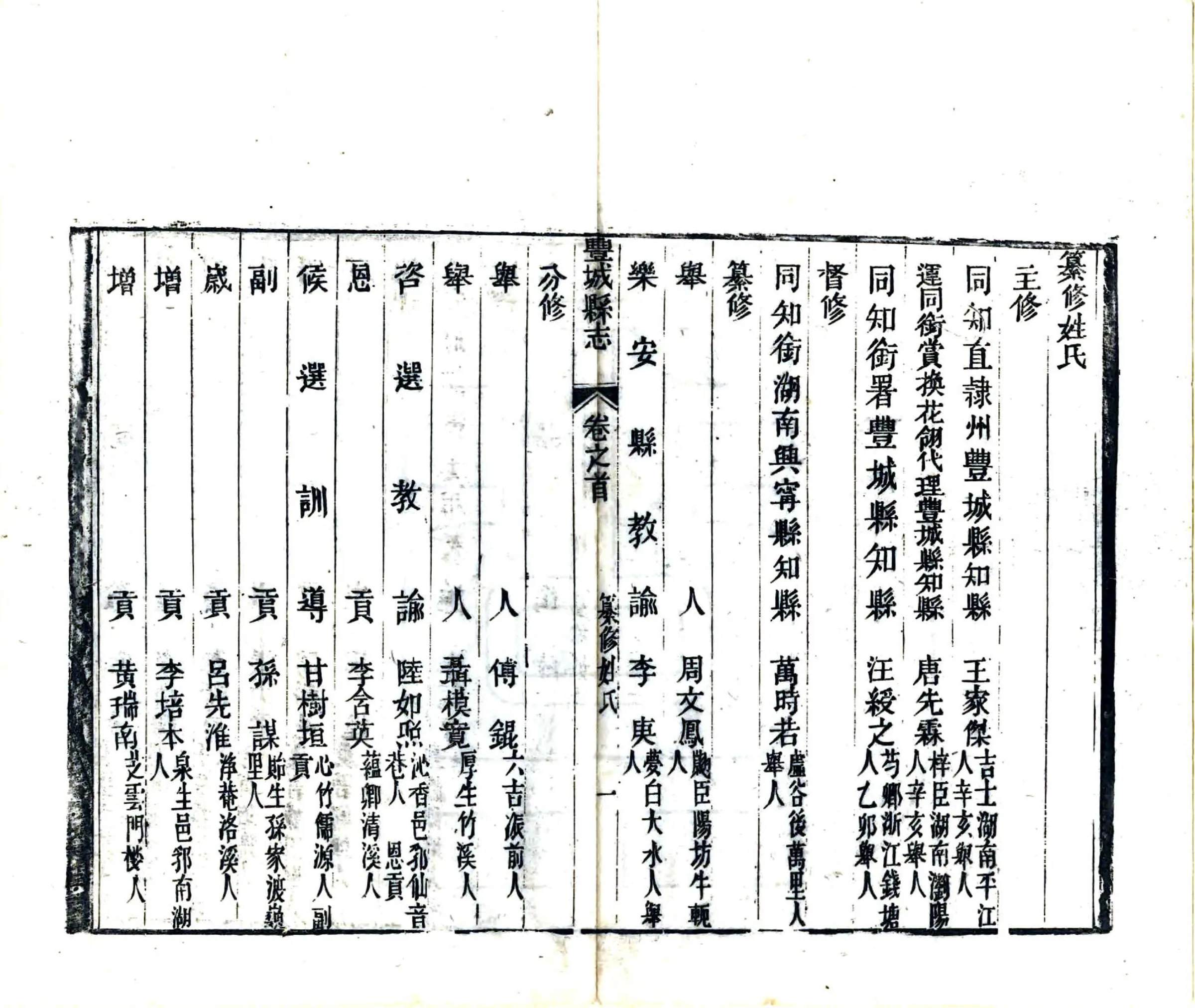 丰城县志（同治） 在线预览第6页
