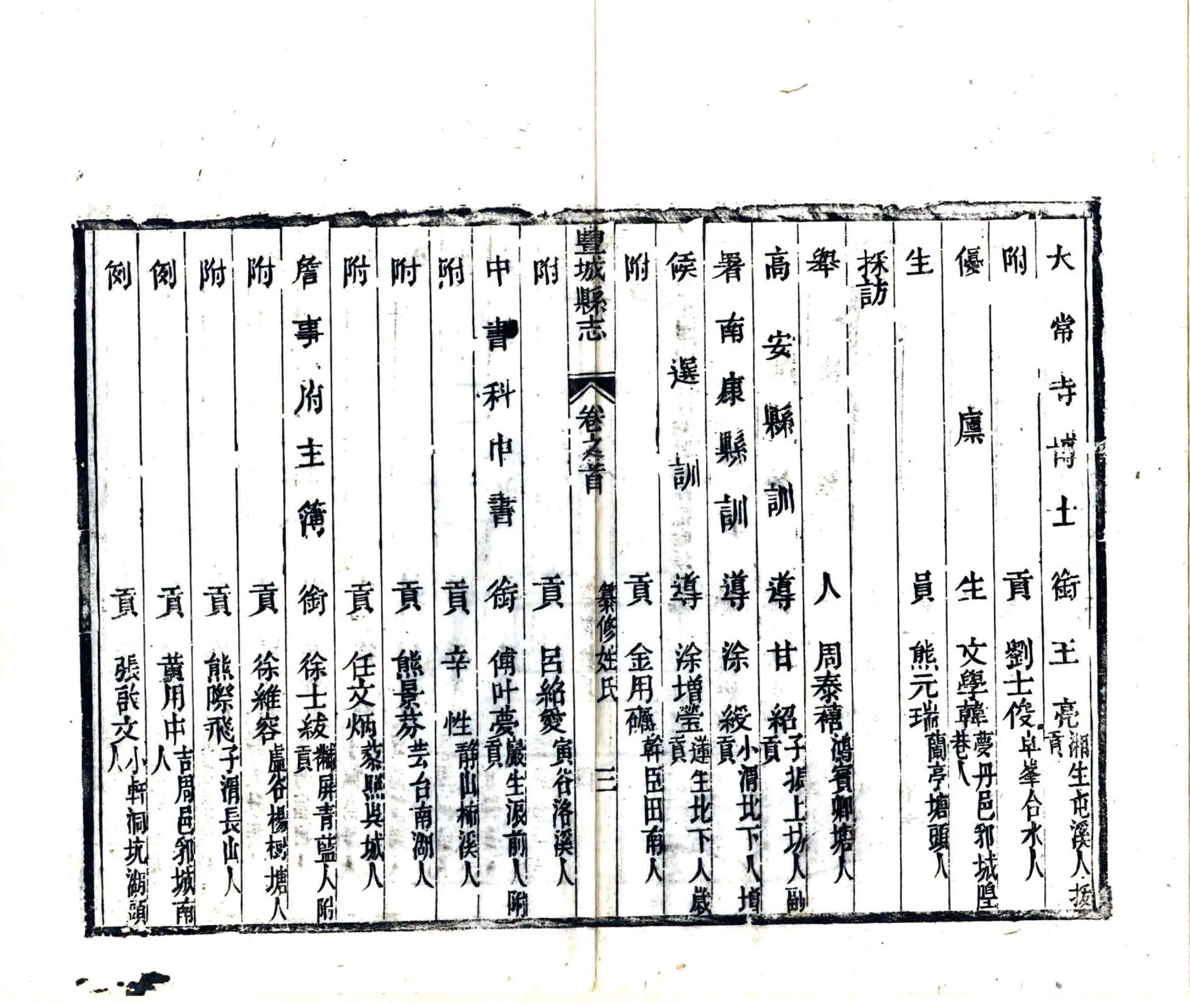 丰城县志（同治） 在线预览第8页