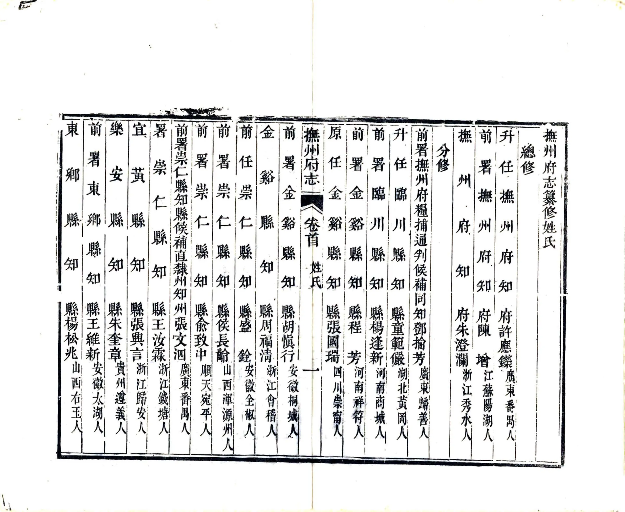 抚州府志（光绪） 在线预览第8页