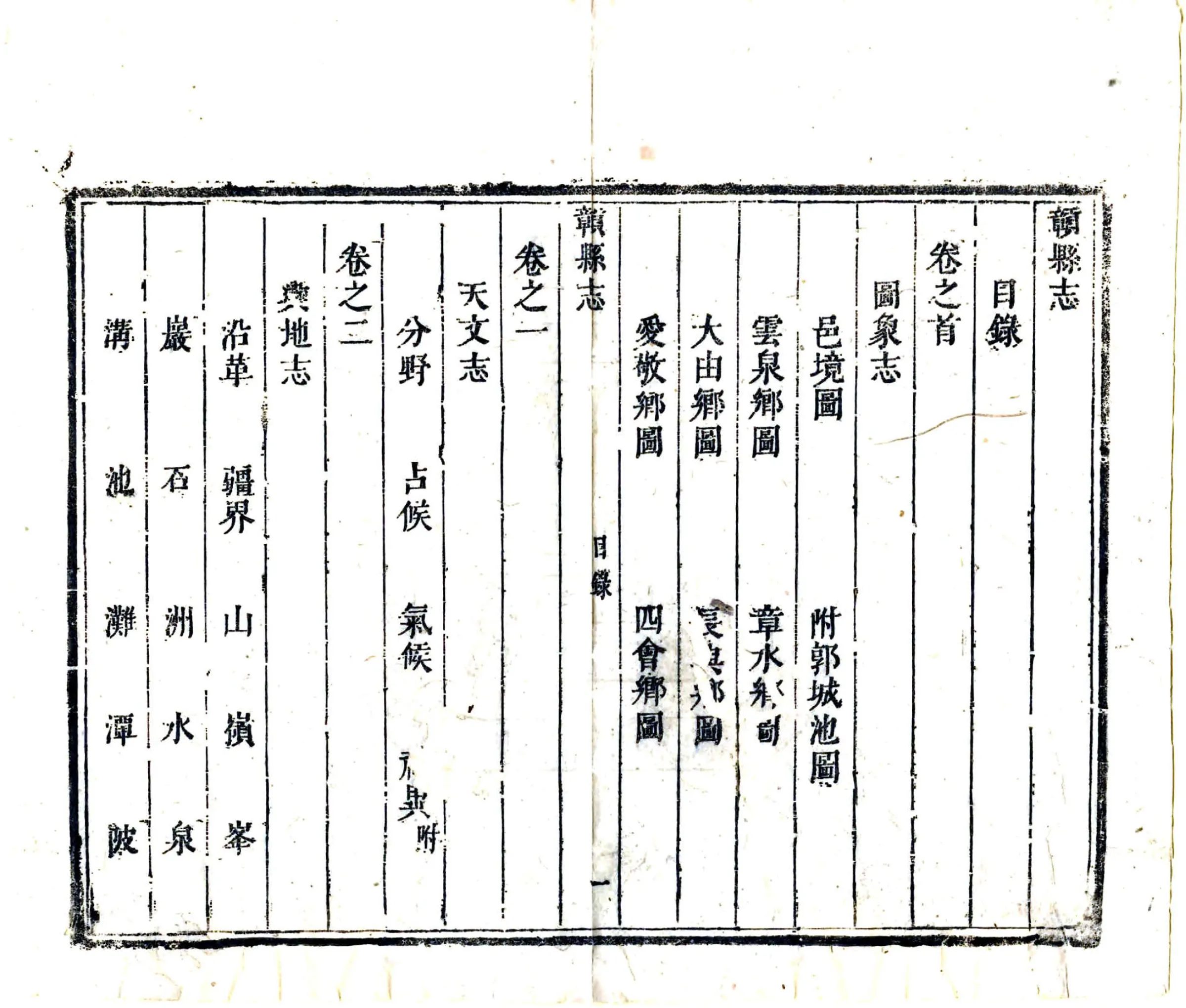 赣县志（康熙） 在线预览第5页