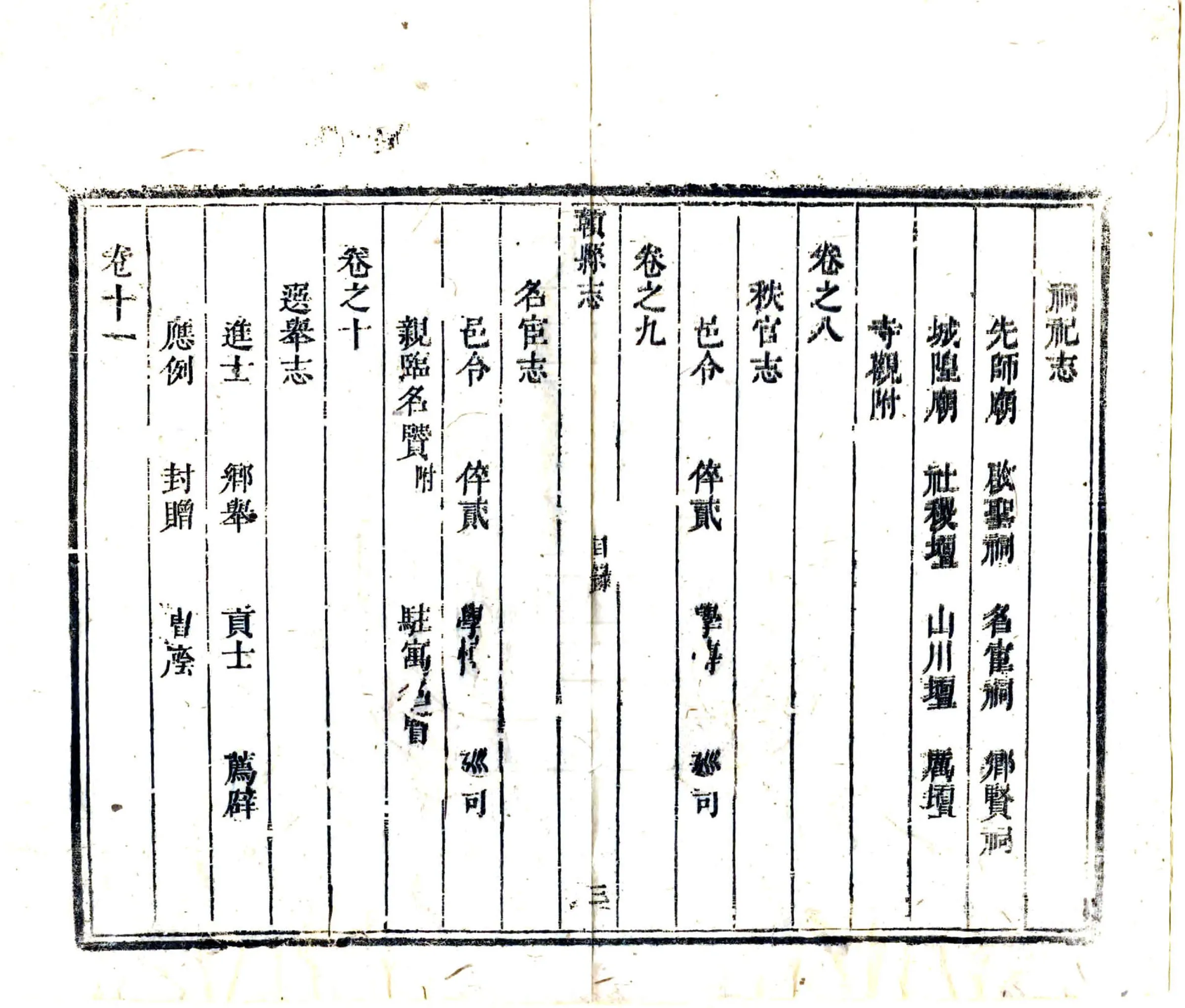 赣县志（康熙） 在线预览第6页