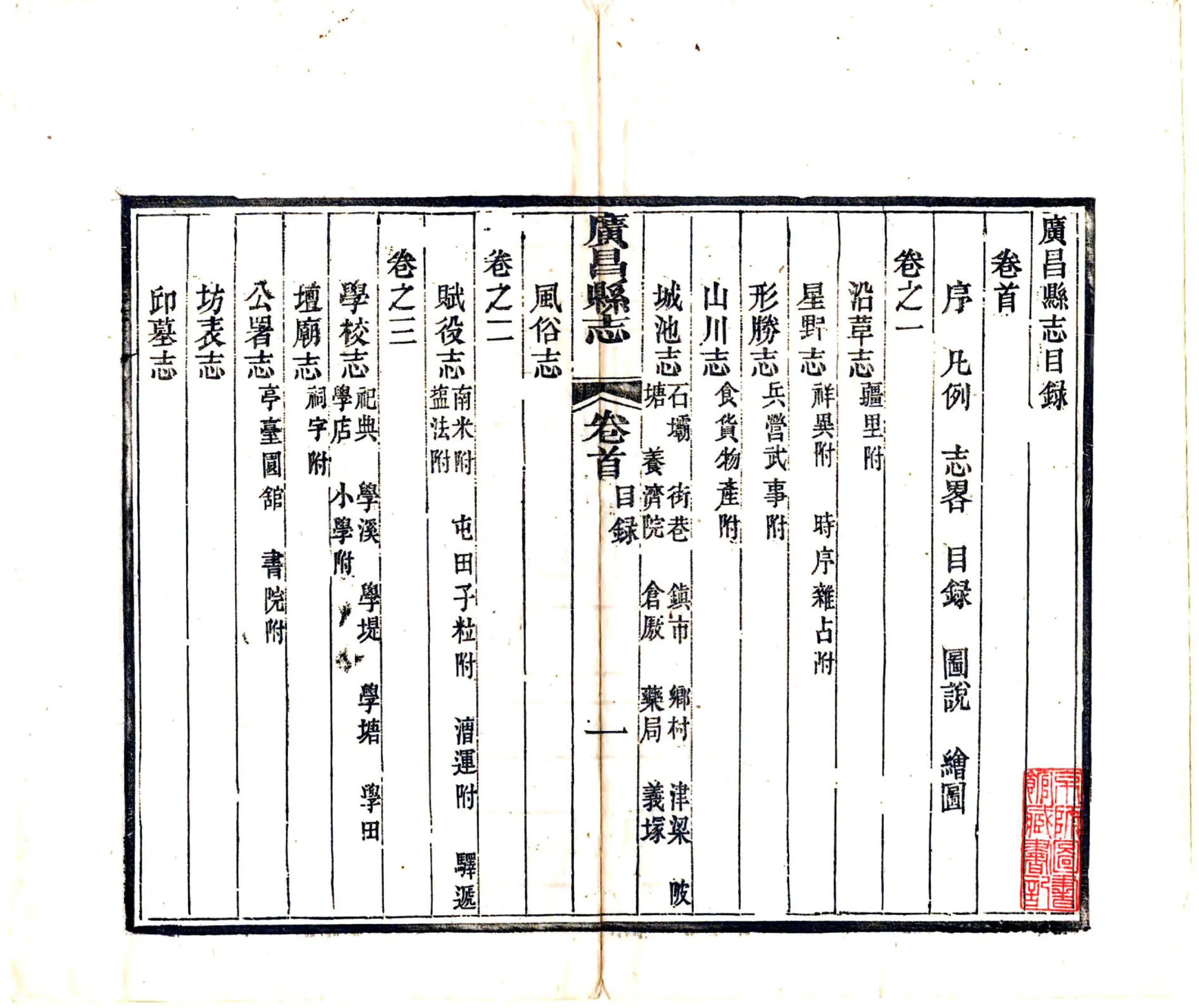 广昌县志（同治） 在线预览第3页