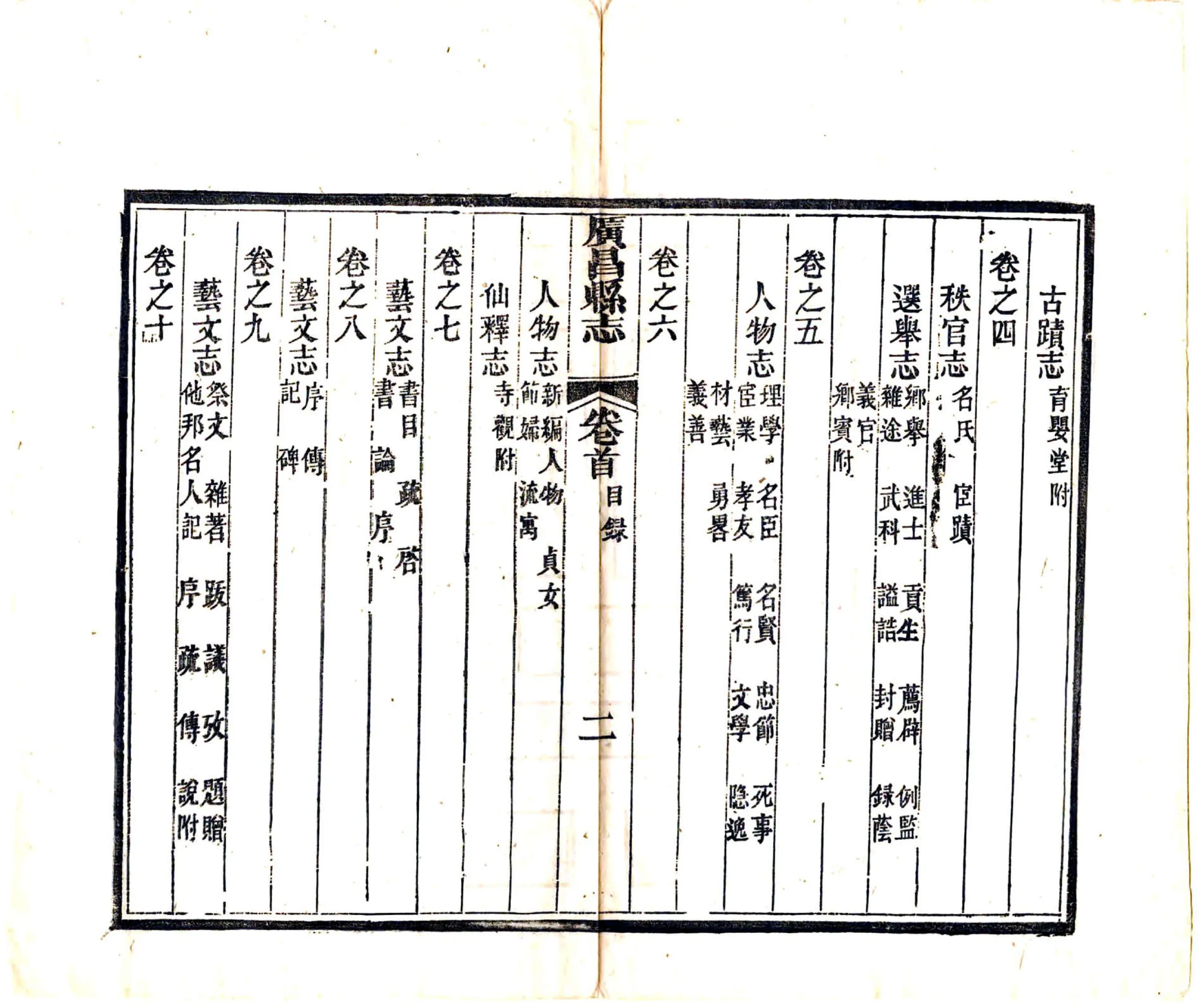 广昌县志（同治） 在线预览第4页